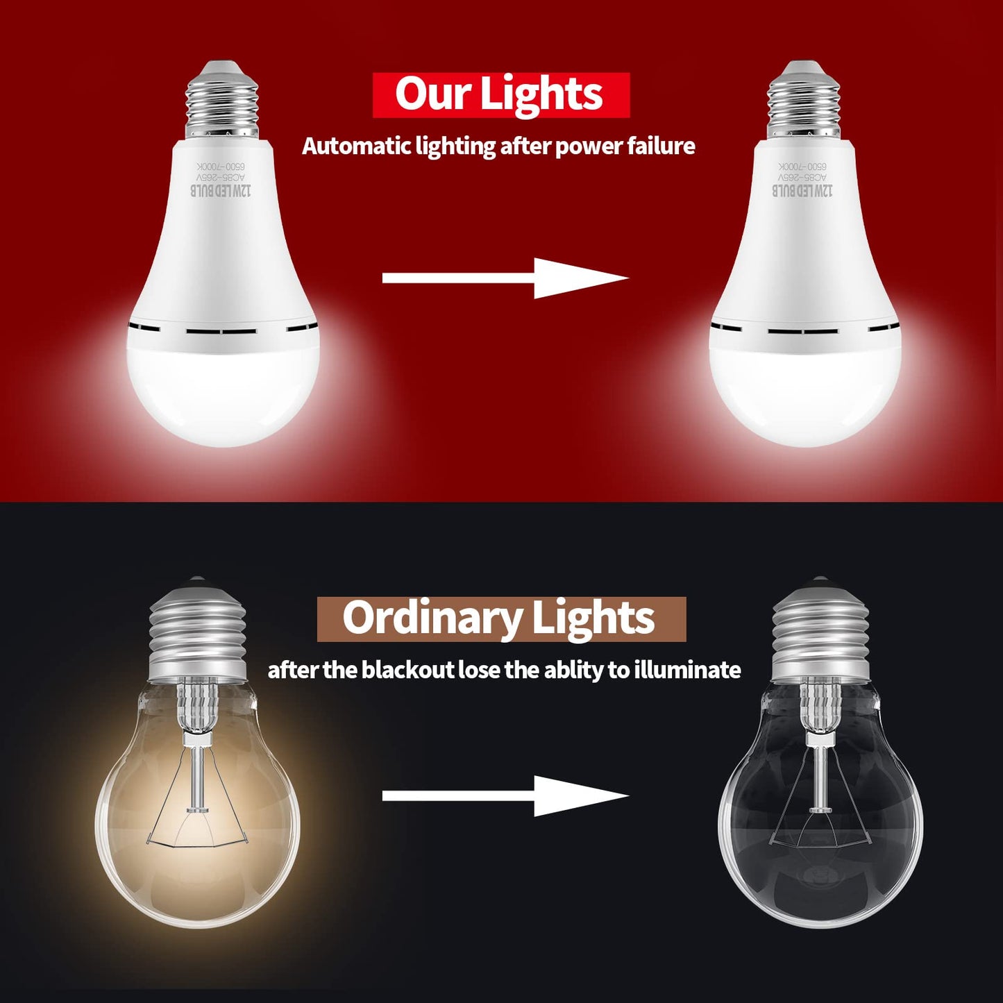 Emergency Rechargeable LED Light Bulb - 4 Pack