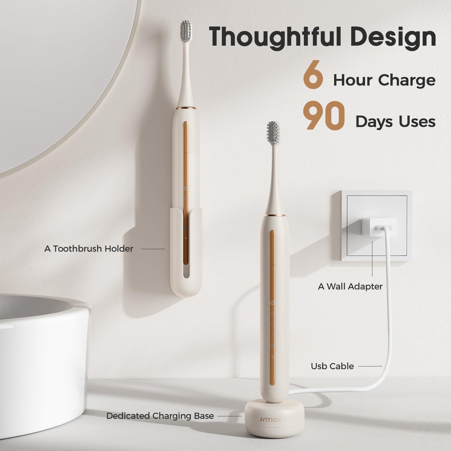 JIMOK Sonic Rechargeable Electric Toothbrushes for Adults with 6 Brush Heads & UV Travel Case,Teeth Whitening, Power Toothbrush with Holder, 4 Hours Charge for 90 Days(White)
