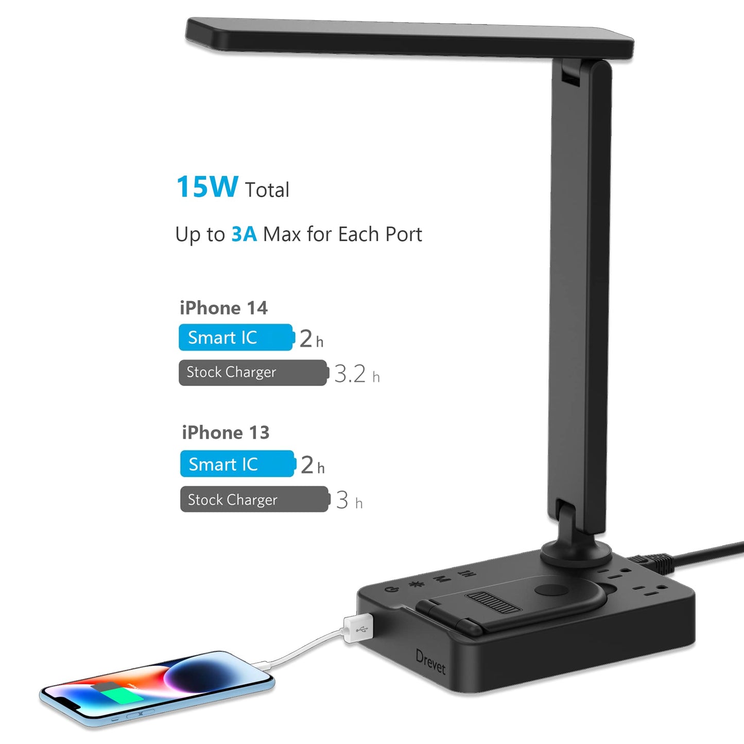 Drevet LED Desk Lamp with Wireless Charger