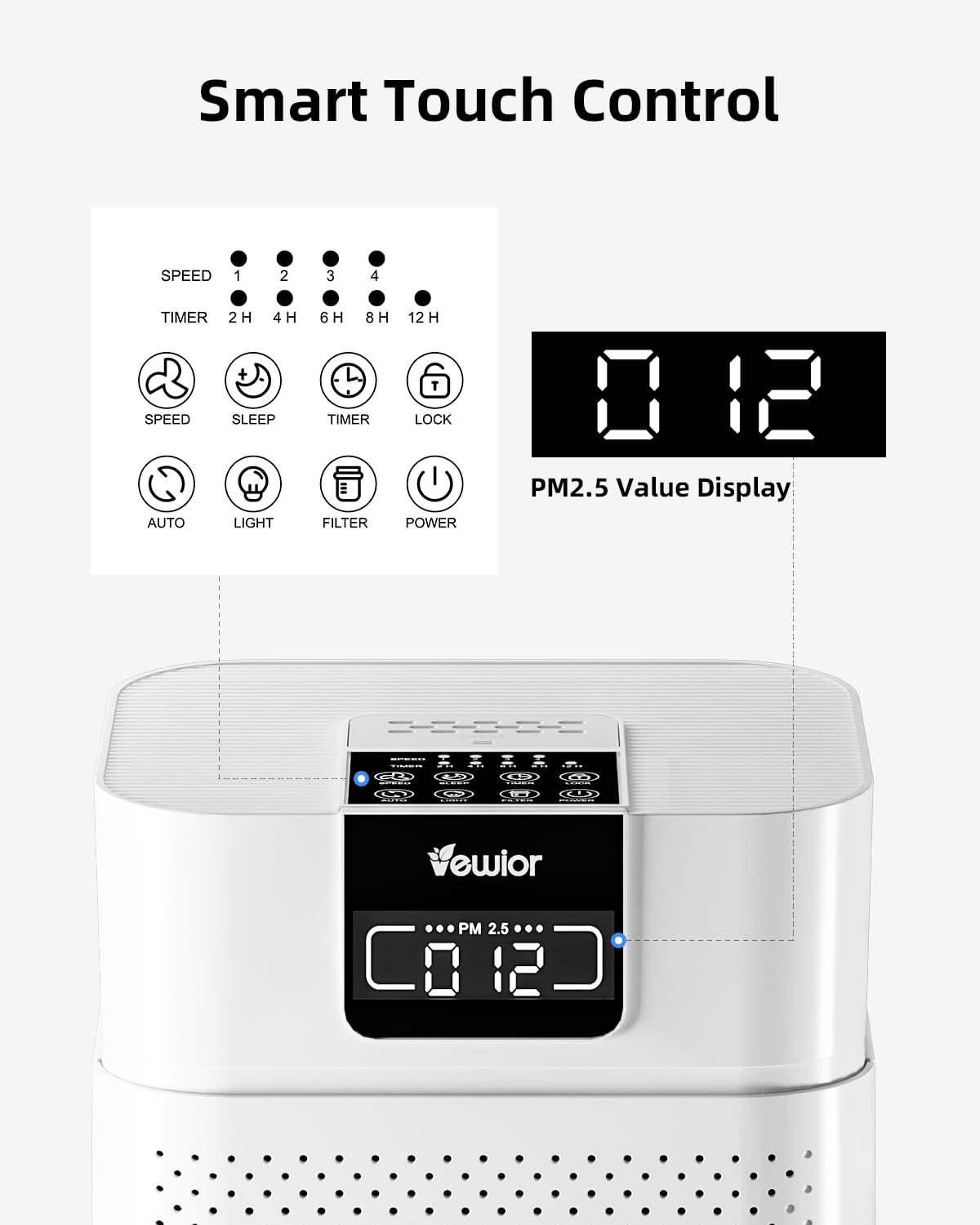 VEWIOR Air Purifier for Large Rooms