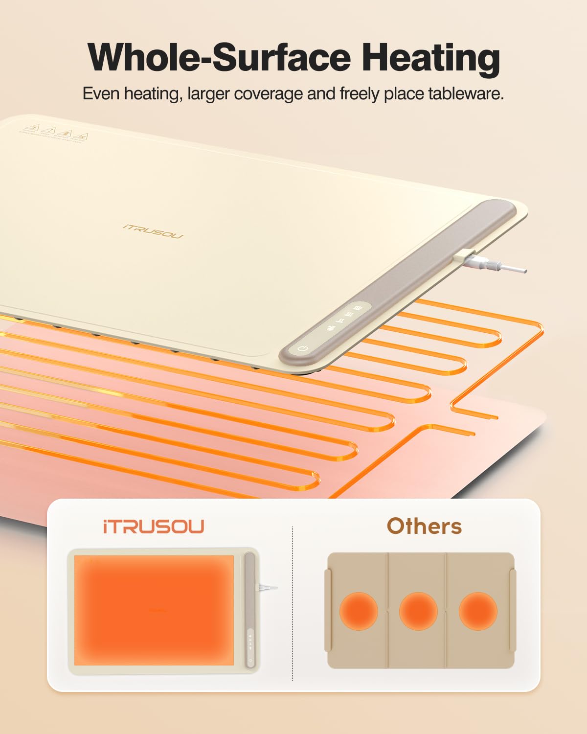 Electric Warming Tray with Auto Shut-Off