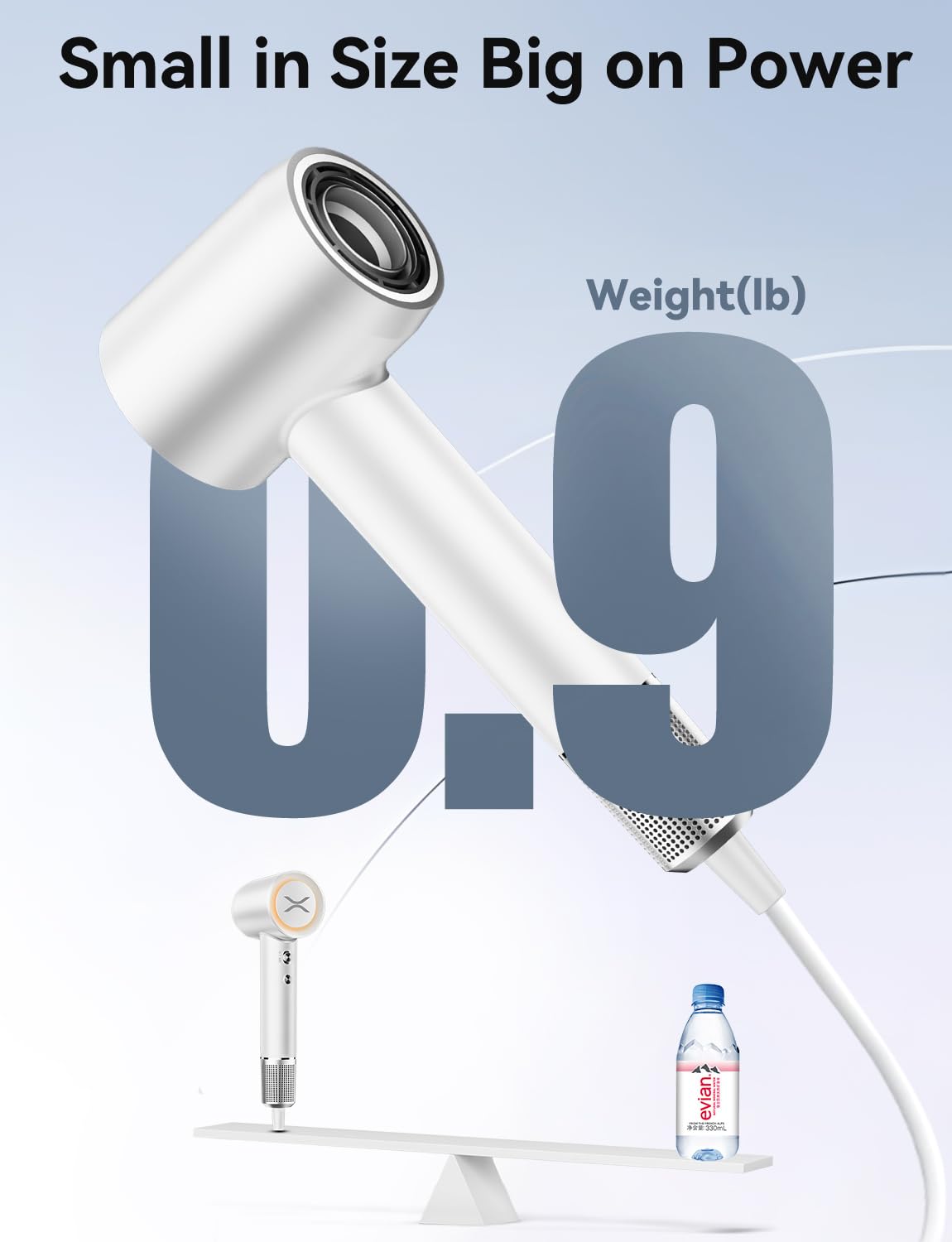 Ionic Hair Dryer with Magnetic Diffuser & Nozzle