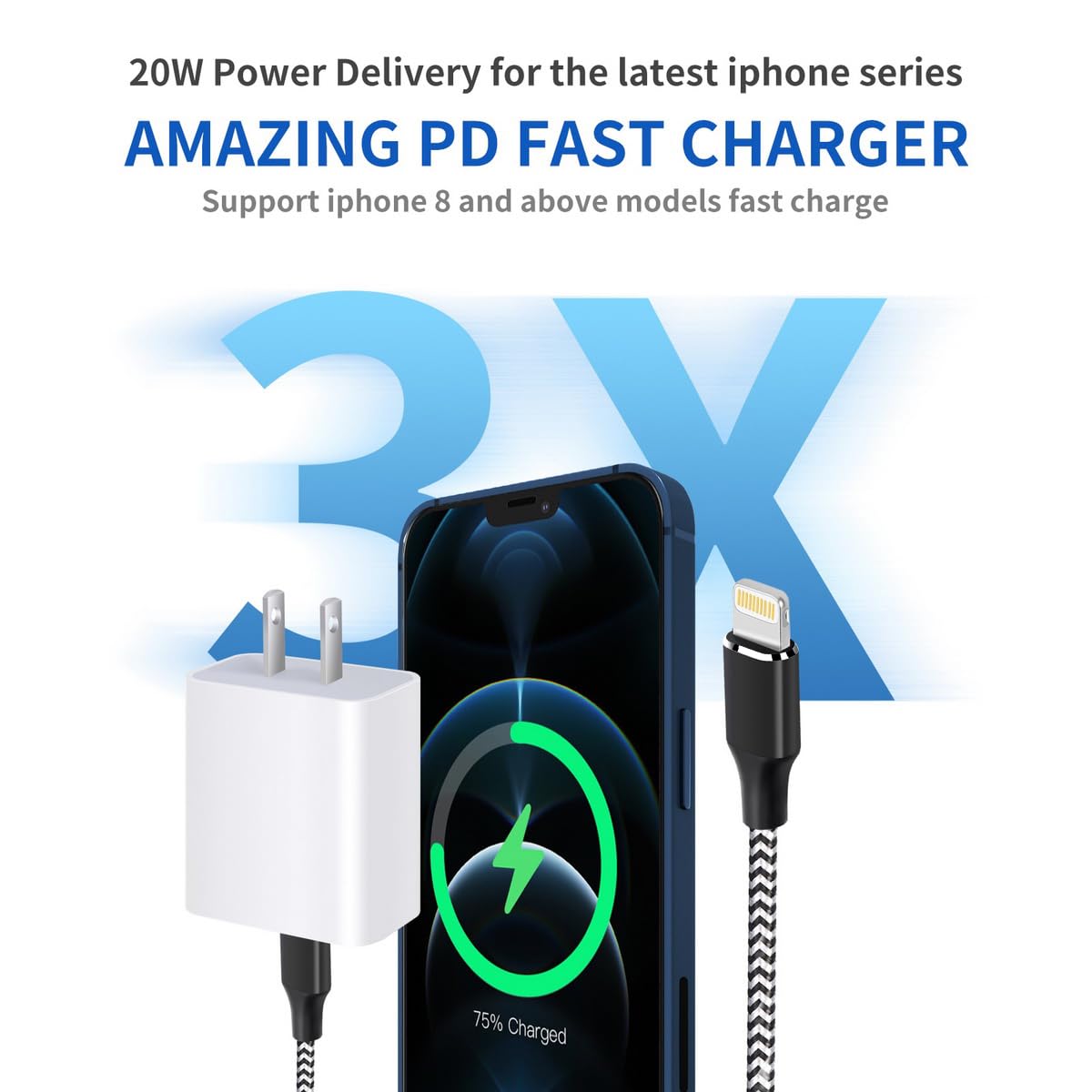 Fast iPhone 20W PD USB C Charger, 2 Pack