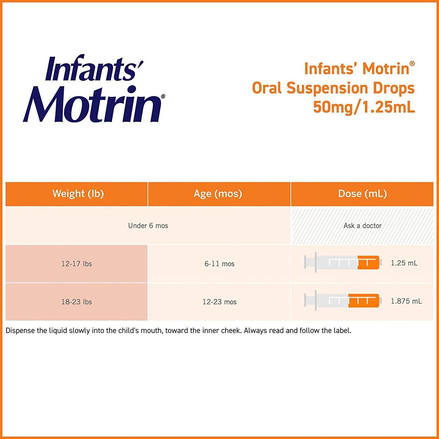 Motrin Infant Ibuprofen Drops, Berry Flavor, 2-Pack