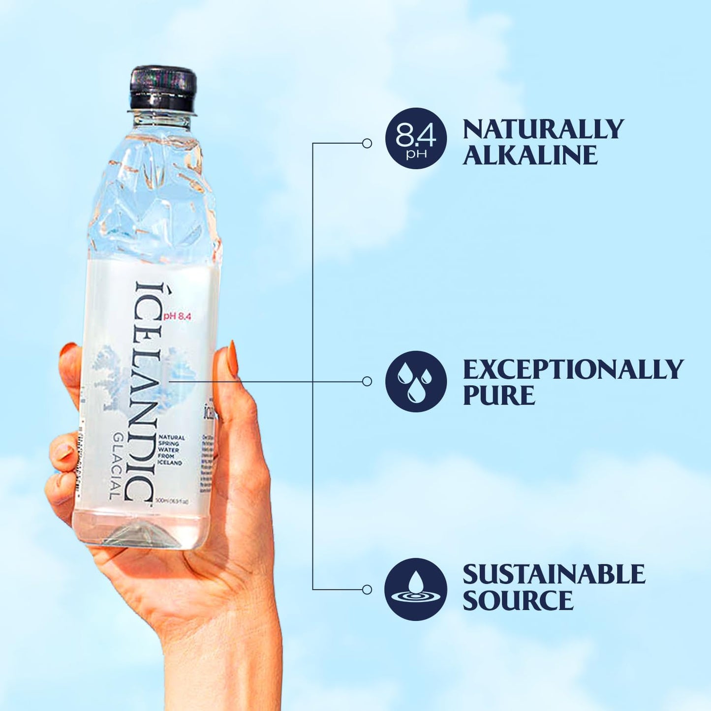 Icelandic Glacial Spring Alkaline Water 50.7 Fl Oz