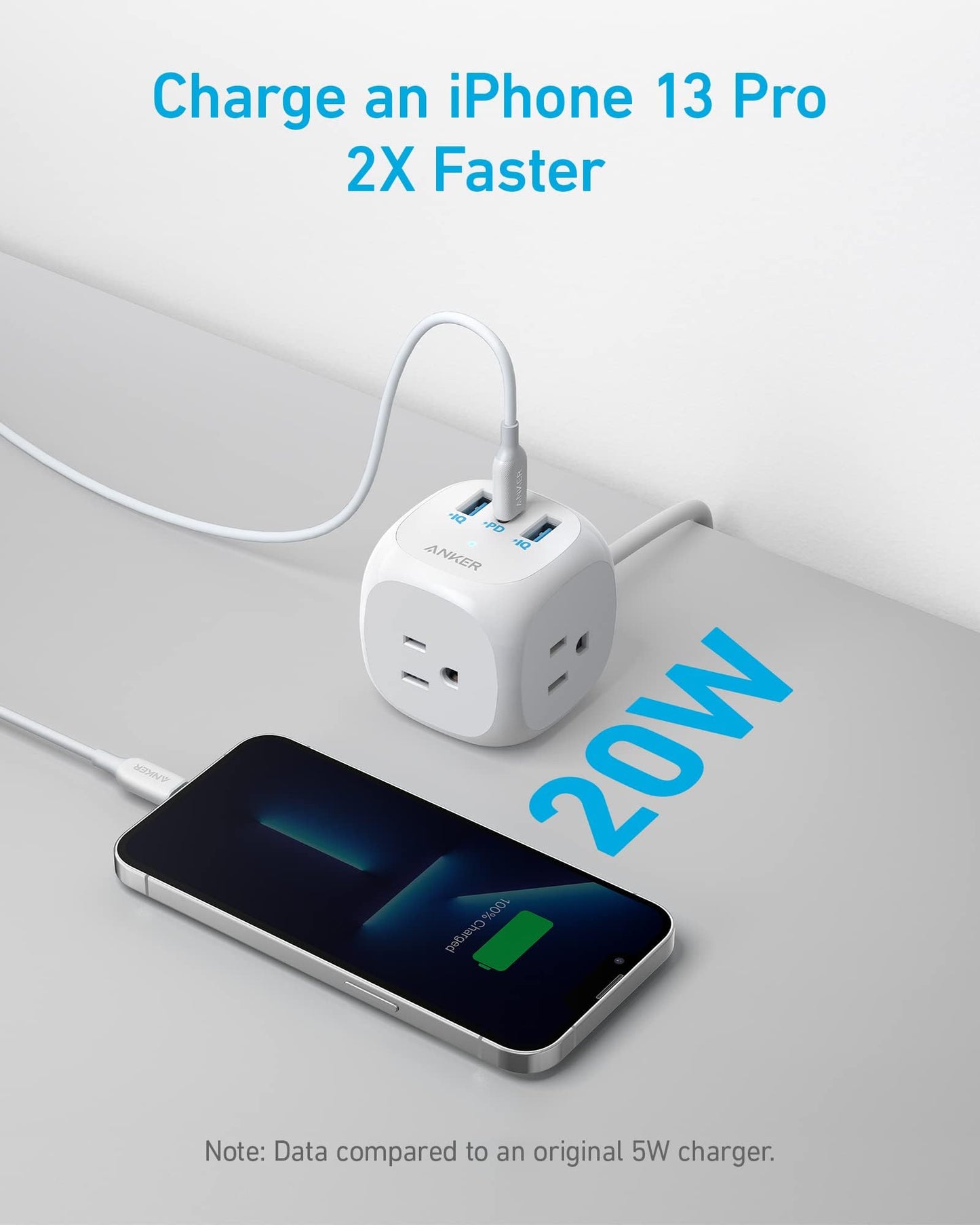 Anker 20W USB C Power Strip with 3 Outlets