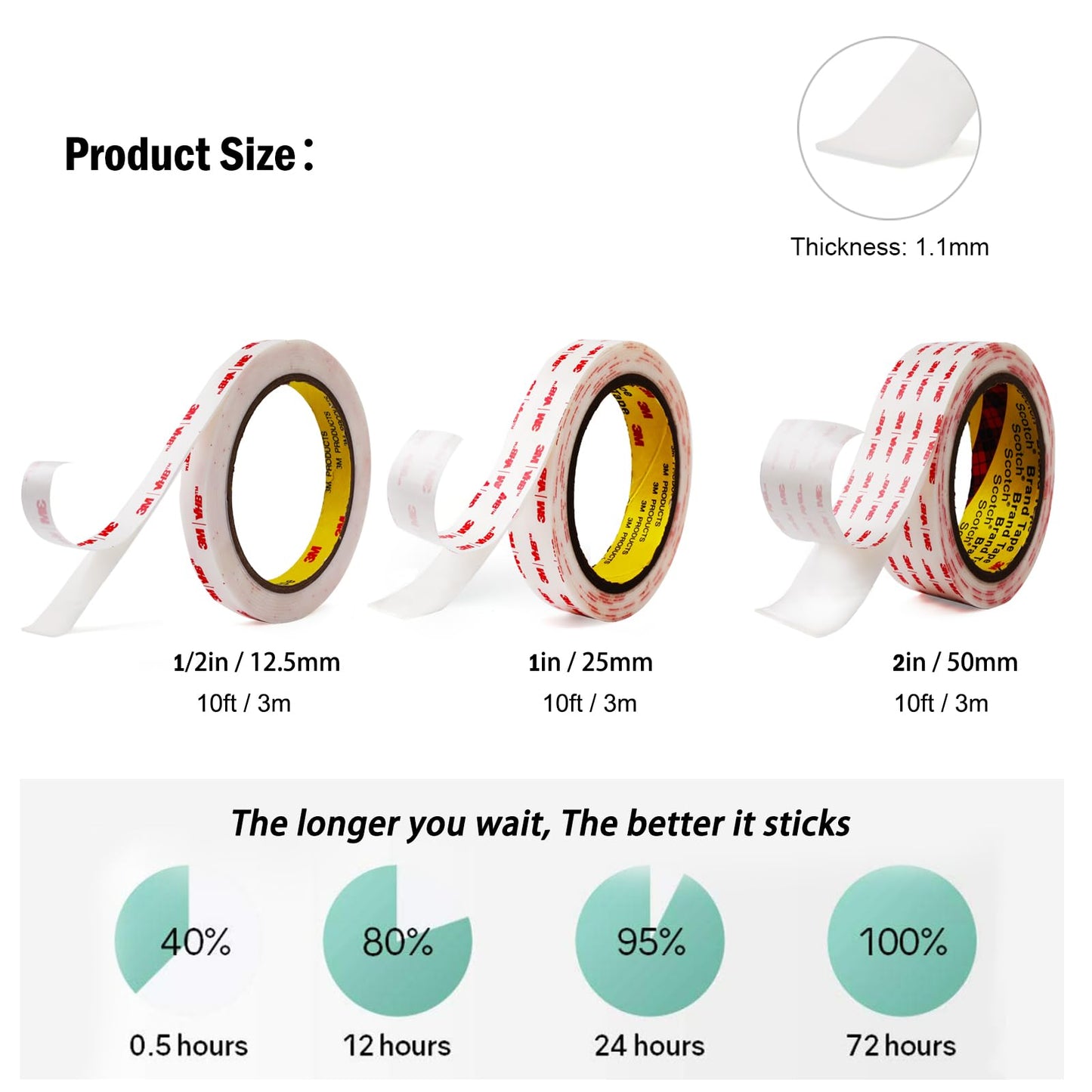Heavy Duty Double Sided Tape for Wall Mounting