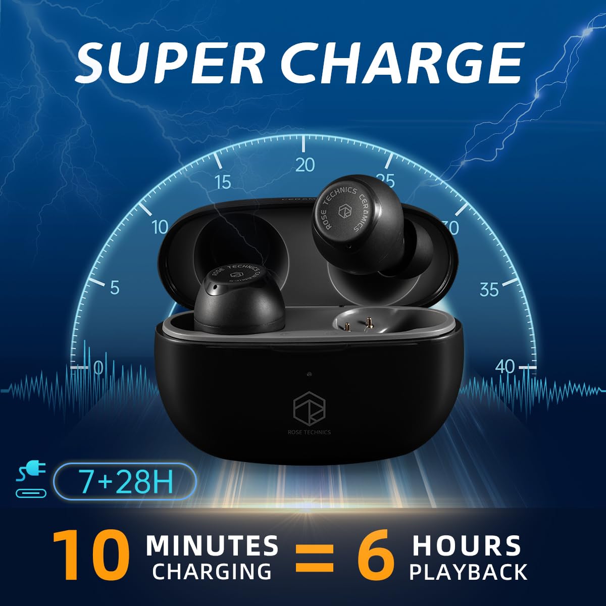 Wireless Earbuds with 35H Playtime and ENC