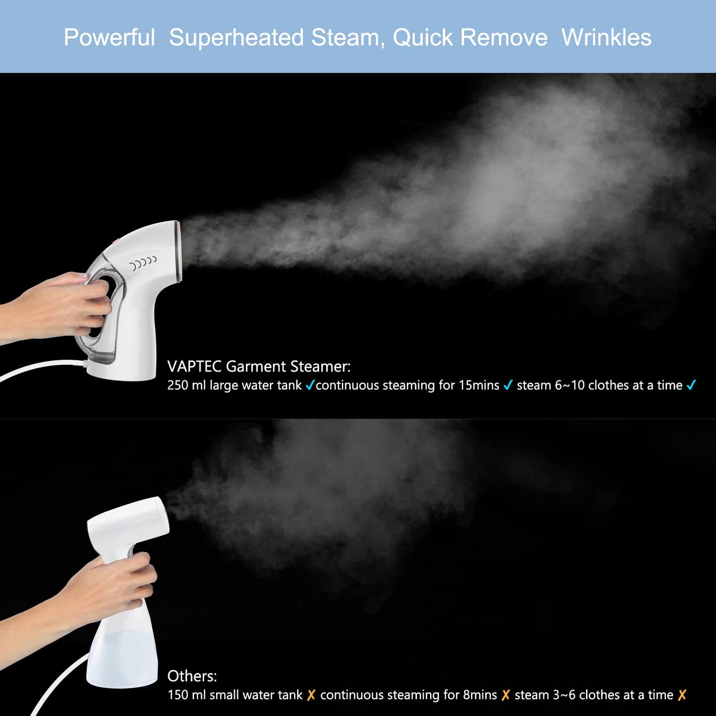 Handheld Garment Steamer, 5 in 1 Portable Garment Steamer Iron for Home and Travel, 1000W 30s heat up 250ml water tank & glove for handheld Clothes Steamer Gifts for Men & Women, Thanksgiving Day Gift