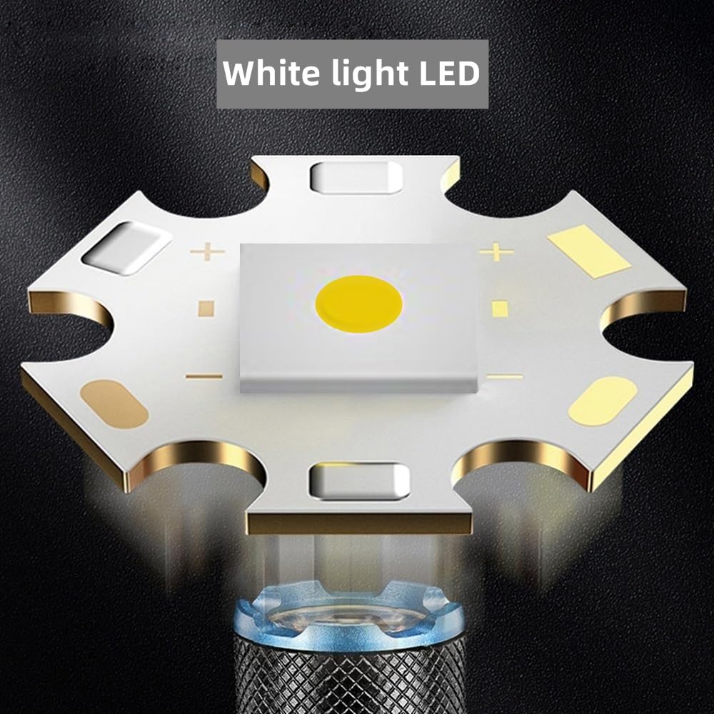 ALONEFIRE Mini LED Flashlight USB Rechargeable