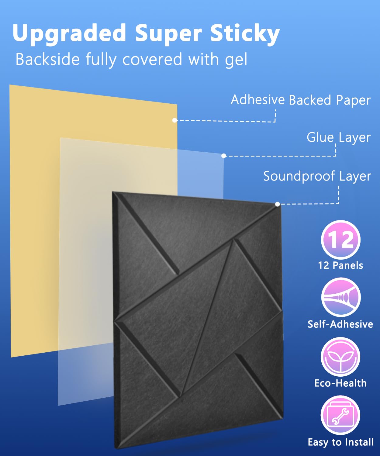 12 Pack Sound Proof Foam Wall Panels