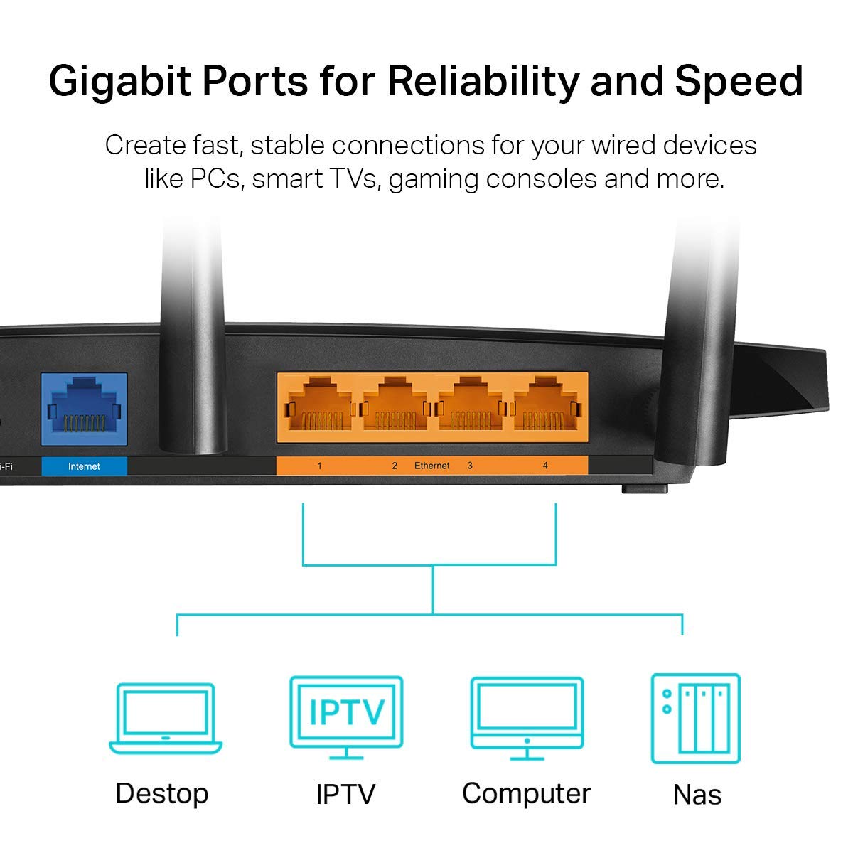 TP-Link AC1900 Dual Band WiFi Router