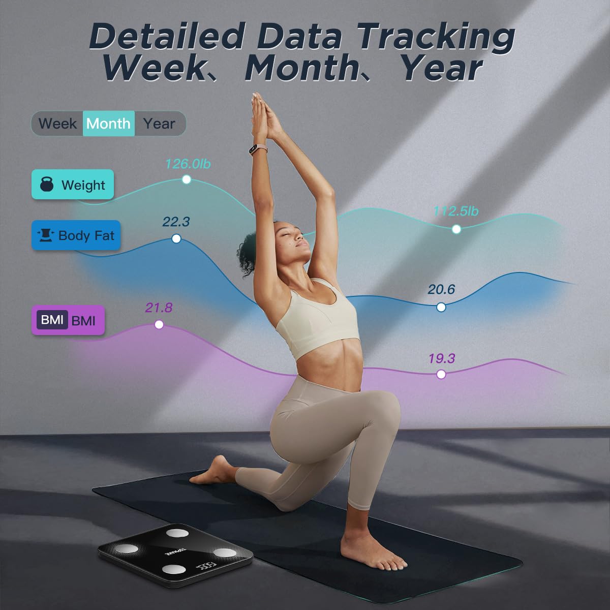 Digital Body Fat Scale with Bluetooth Sync