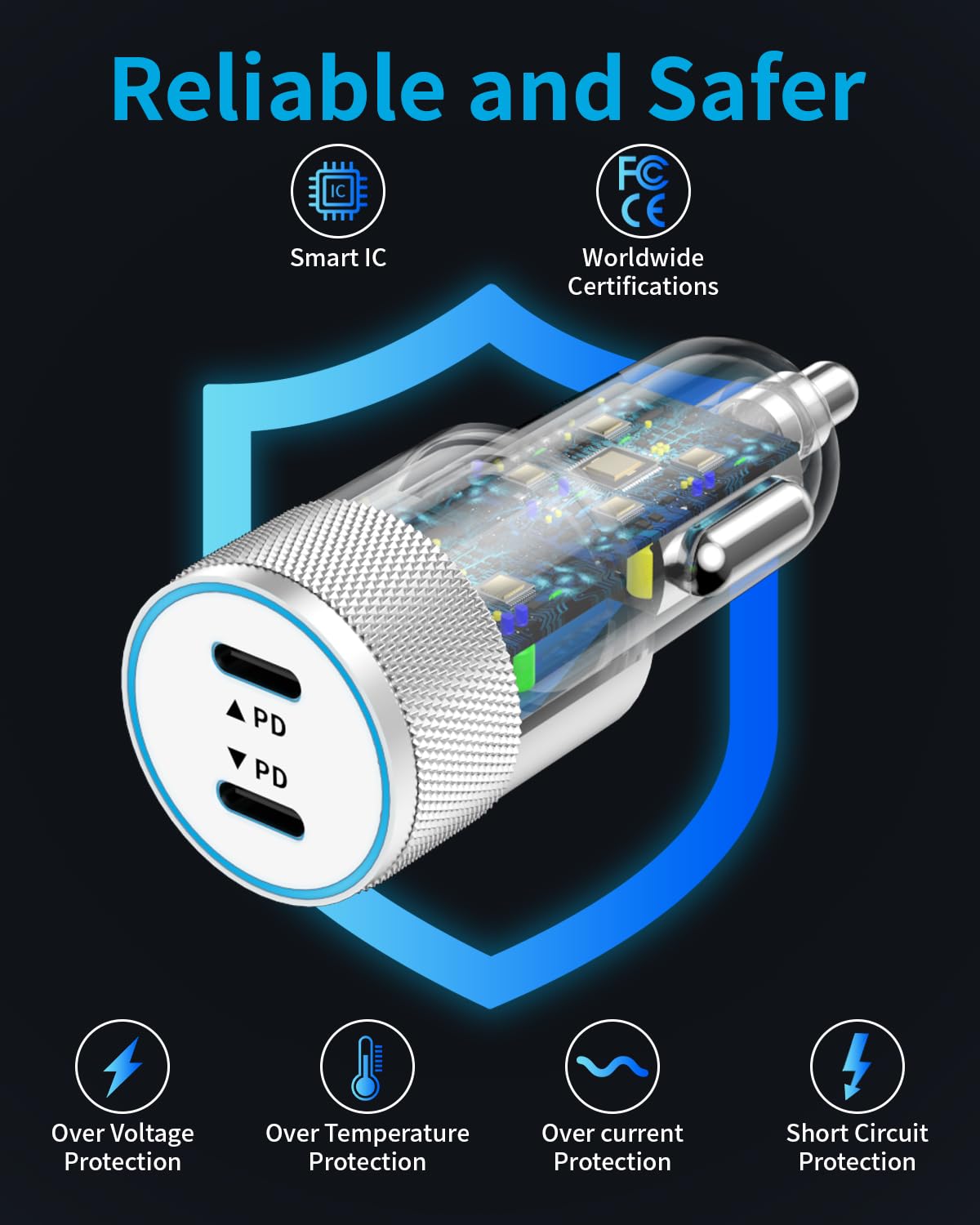 72W Dual USB C Car Charger with Cables