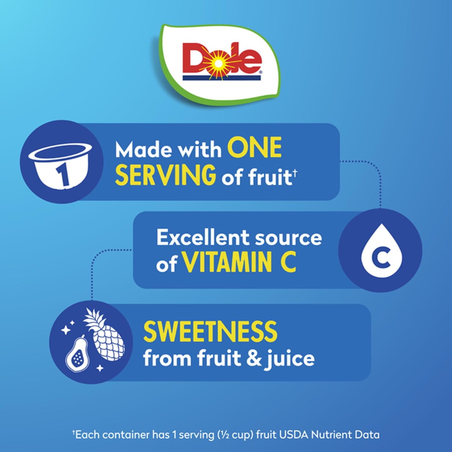 Dole Tropical Fruit Cups in 100% Juice