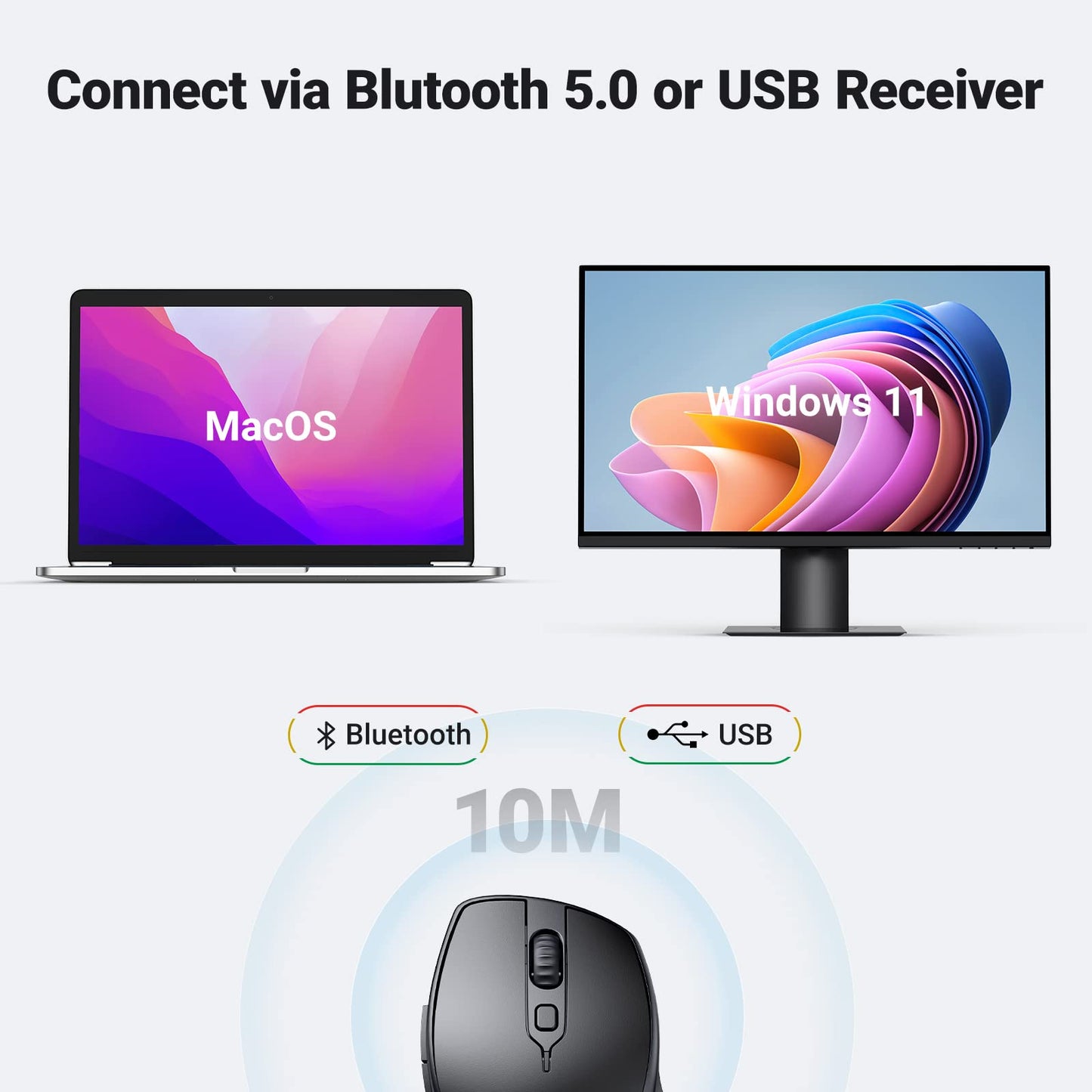 UGREEN Ergonomic Bluetooth Wireless Mouse with USB
