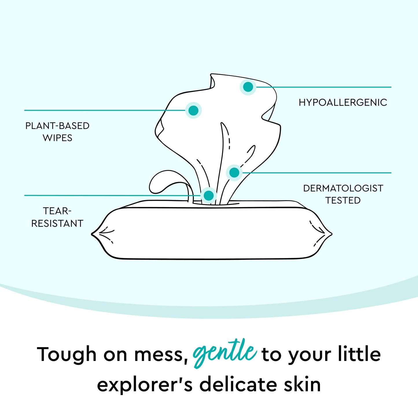 LILLYDOO Extra Large Hypoallergenic Baby Wipes