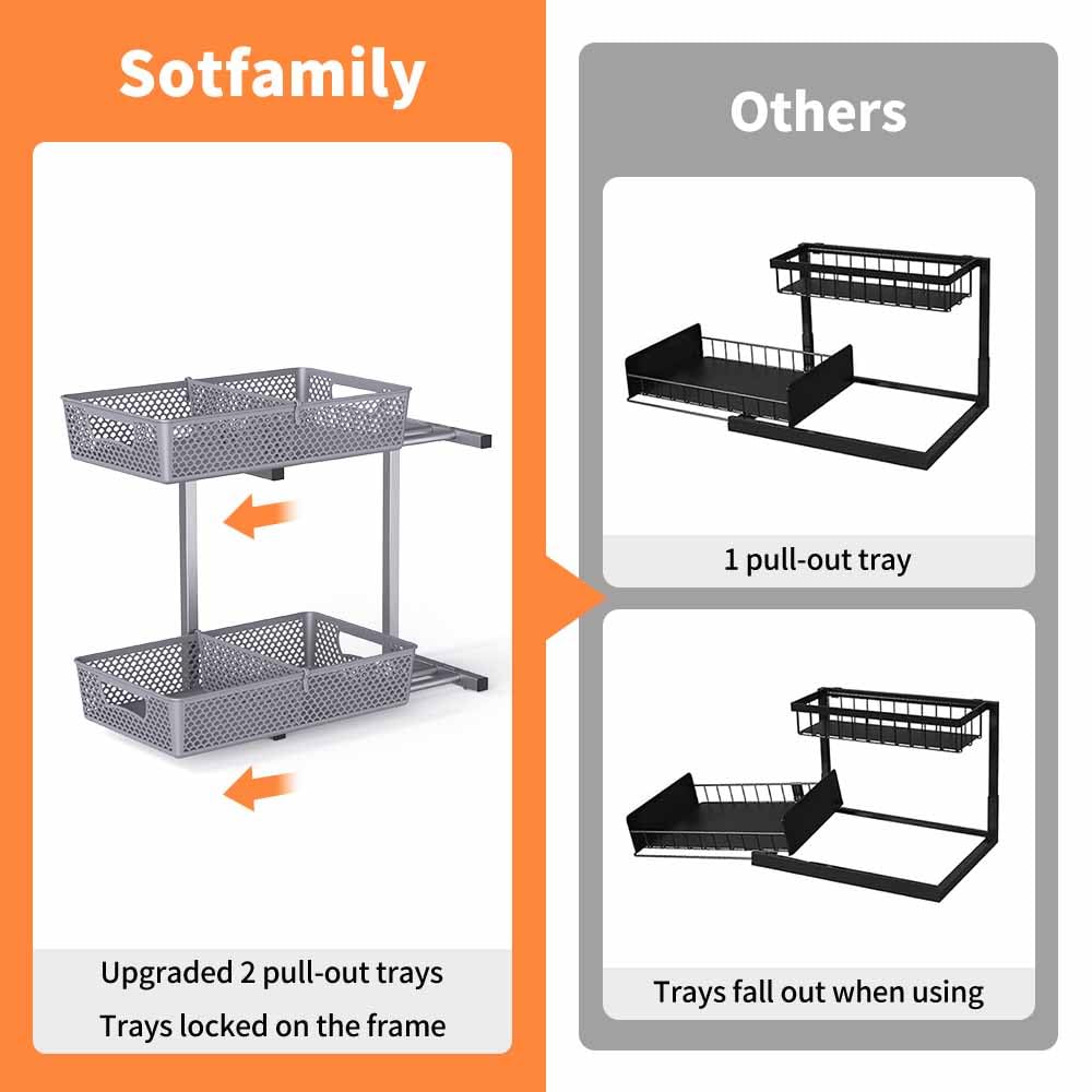 2-Tier Under Sink Organizer with Dividers, Grey