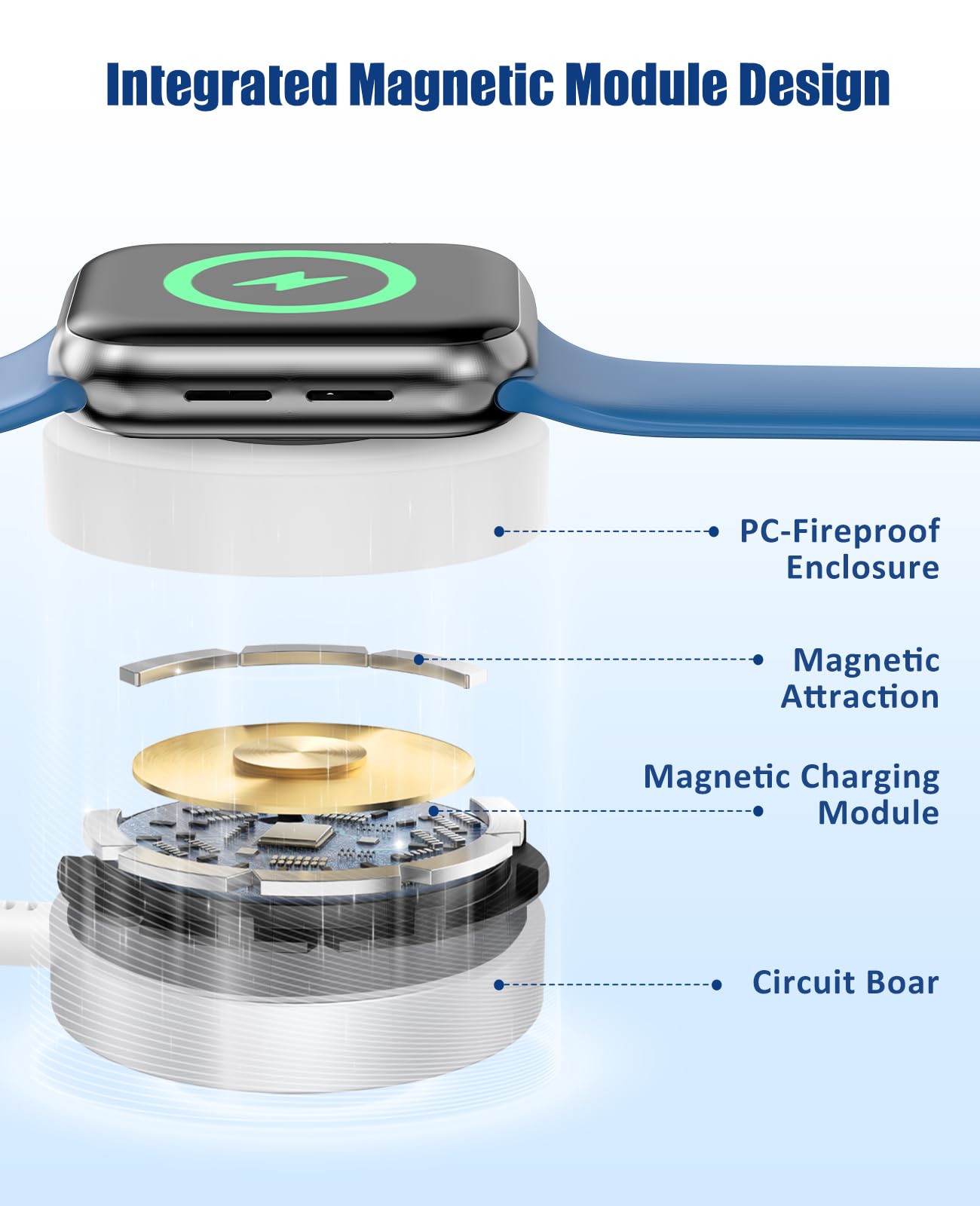 Fast Charging 3-in-1 Apple Watch Charger Cable