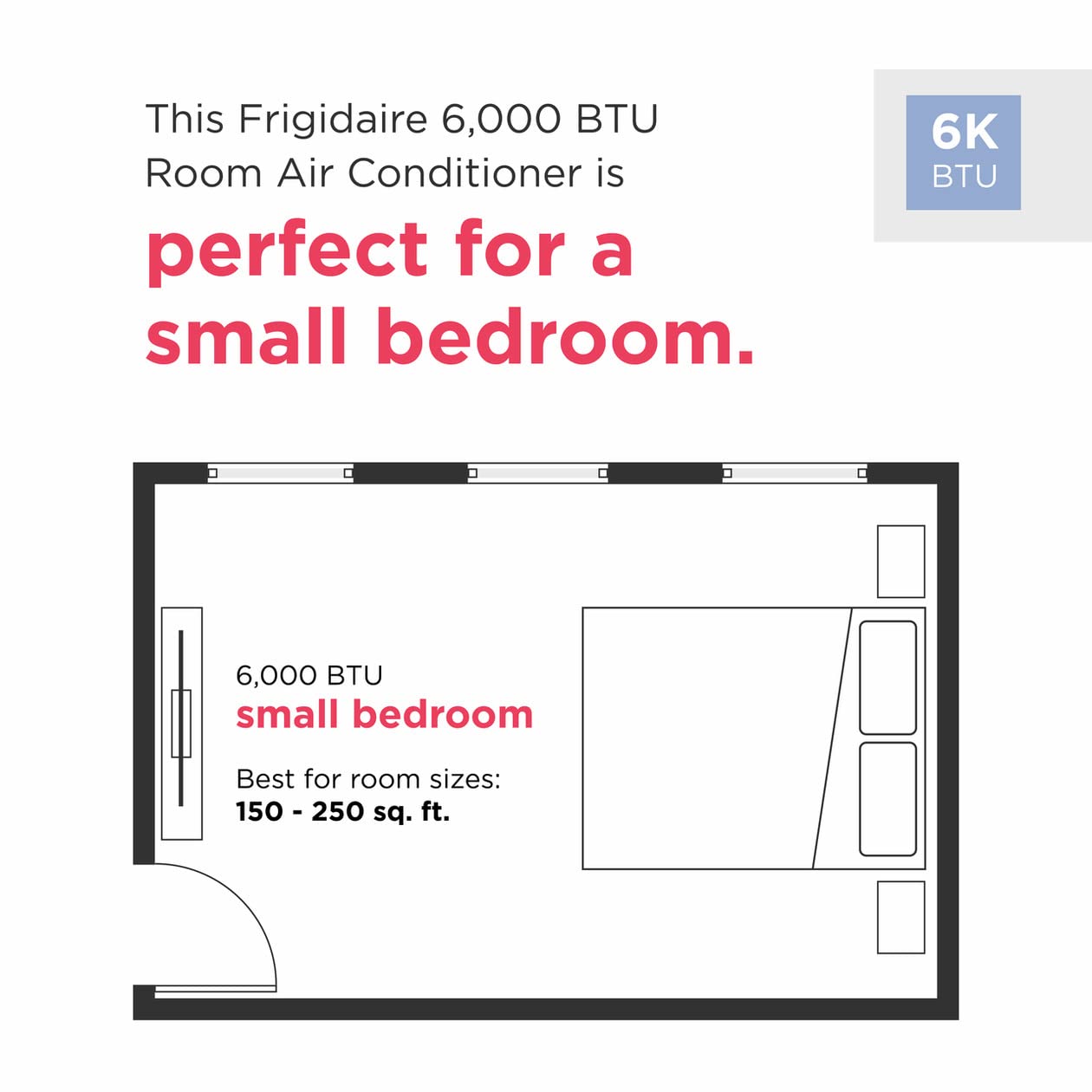 Frigidaire FHWC064WB1 Window Air Conditioner, 6,000 BTU Electronic Controls, White