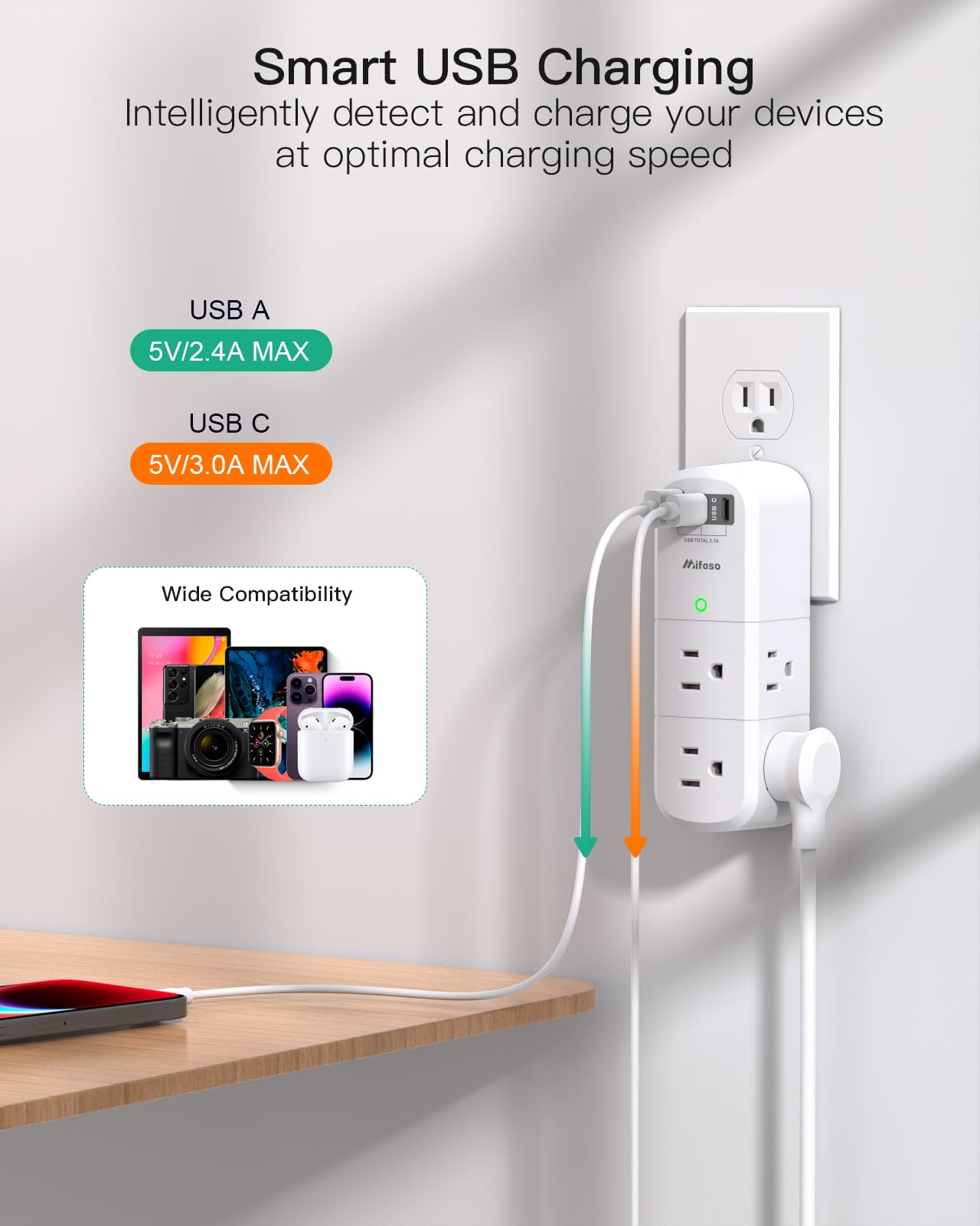 Cruise Outlet Extender with USB Charging Ports