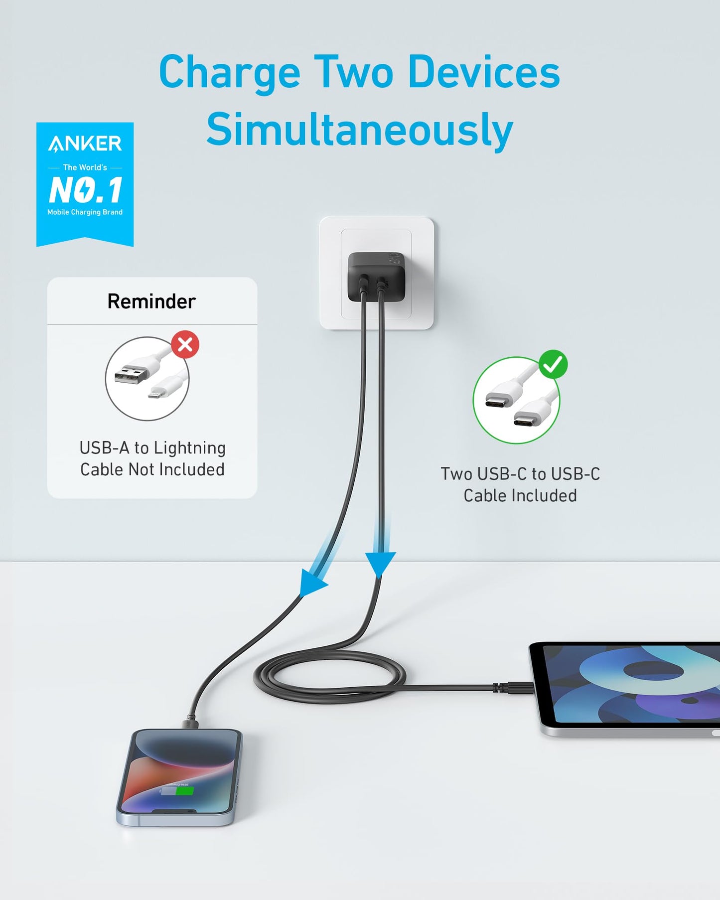 Anker 20W USB C Charger 2-Pack with Cables