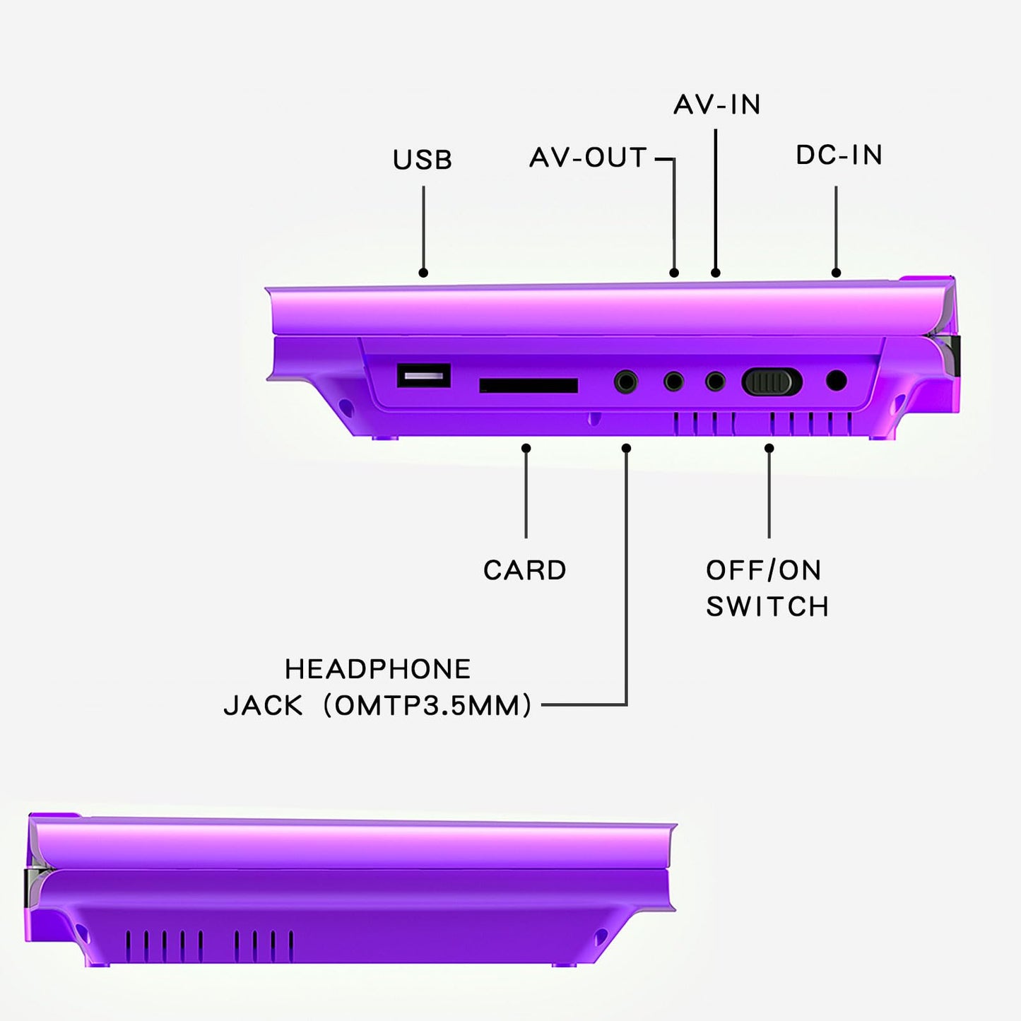 Portable DVD Player with HD Swivel Screen