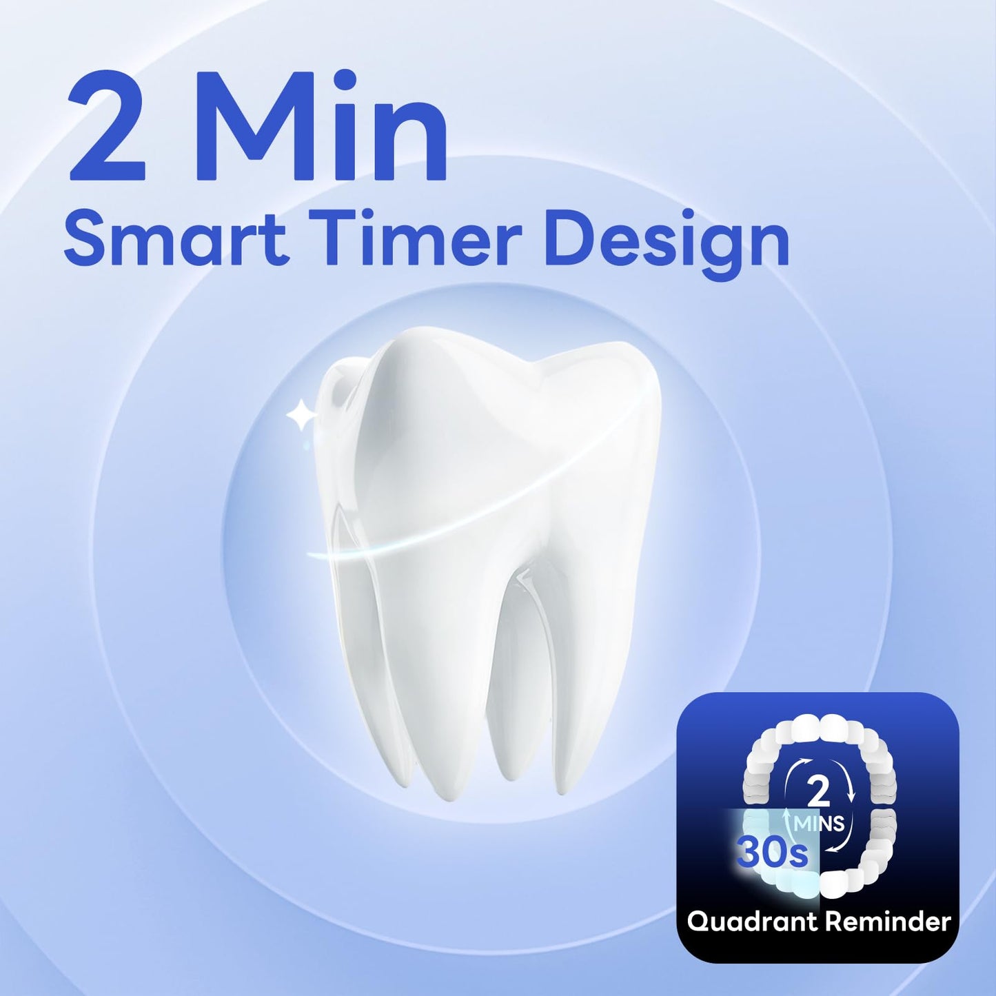 40,000 VPM Sonic Toothbrush by SAKYPRORAL