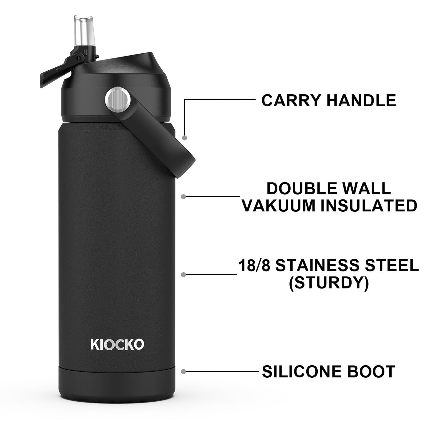18oz Insulated Kids Water Bottle with Straw