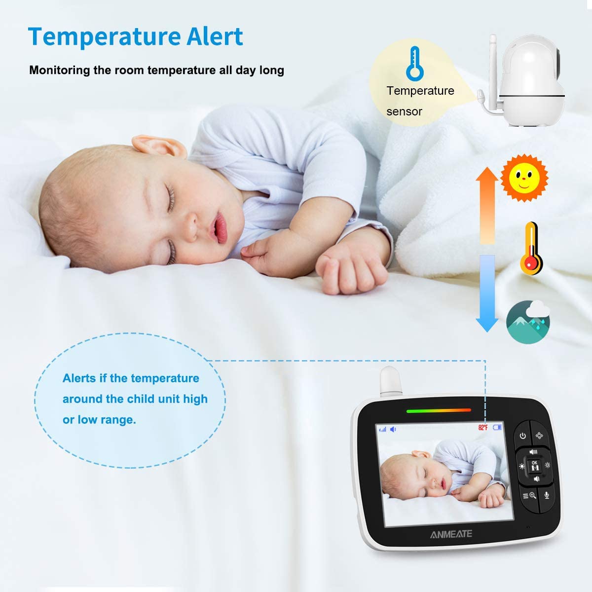 ANMEATE Baby Monitor with Remote Pan-Tilt-Zoom Camera,Large Display Video Baby Monitor with Camera and Audio |Infrared Night Vision |Two Way Talk | Room Temperature| Lullabies and 960ft Range(Black)