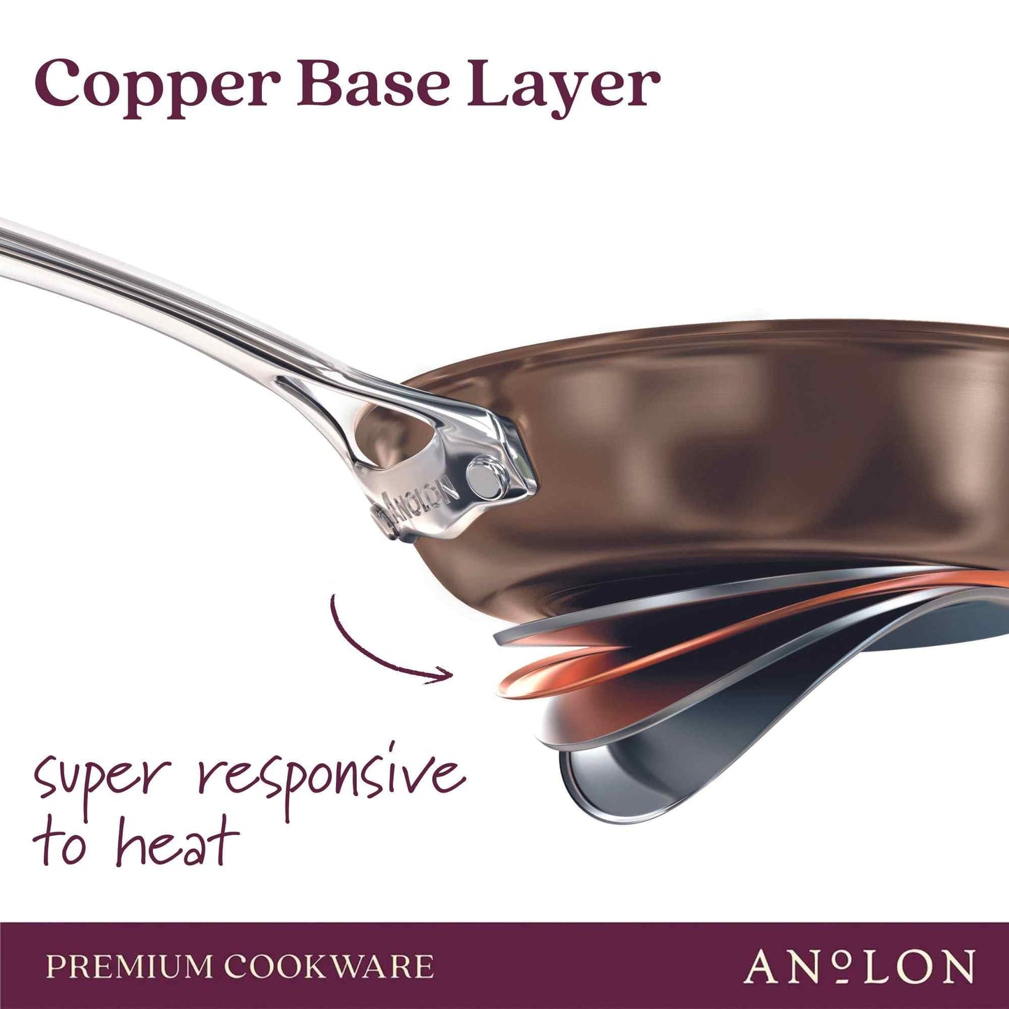 Anolon Nonstick Frying Pan Set - 8.5 & 10 Inch