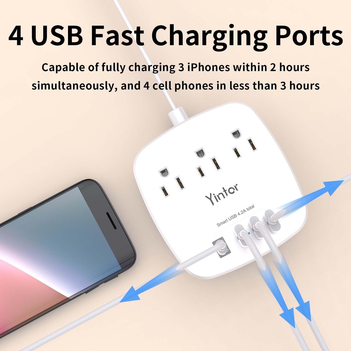 6 Ft Flat Extension Cord with 3 Outlets & USB