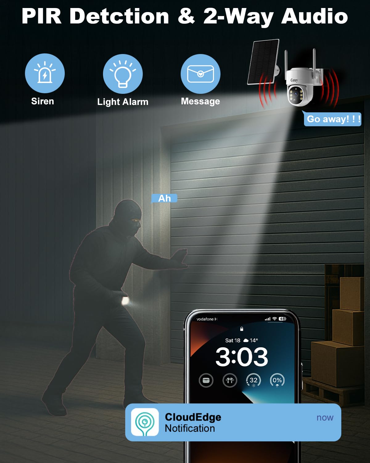 4G LTE Outdoor Solar Security Camera with Audio