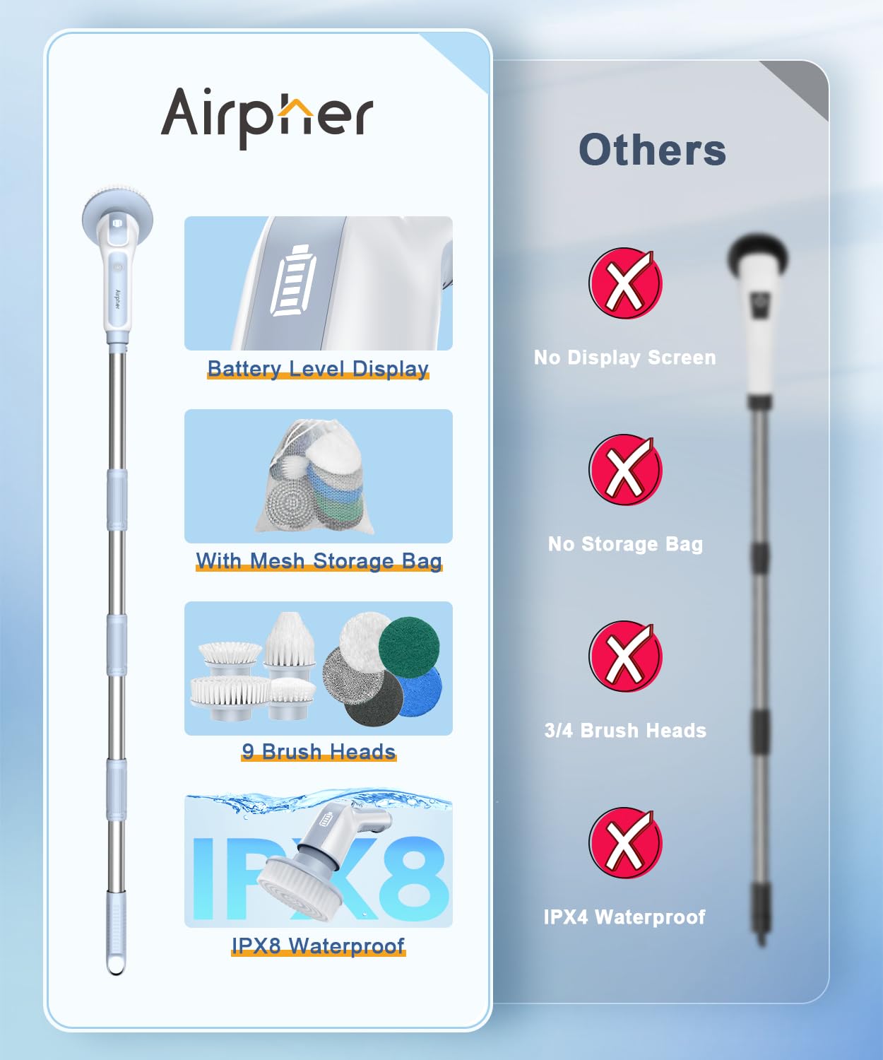 Airpher Cordless Electric Spin Scrubber with Brush Heads