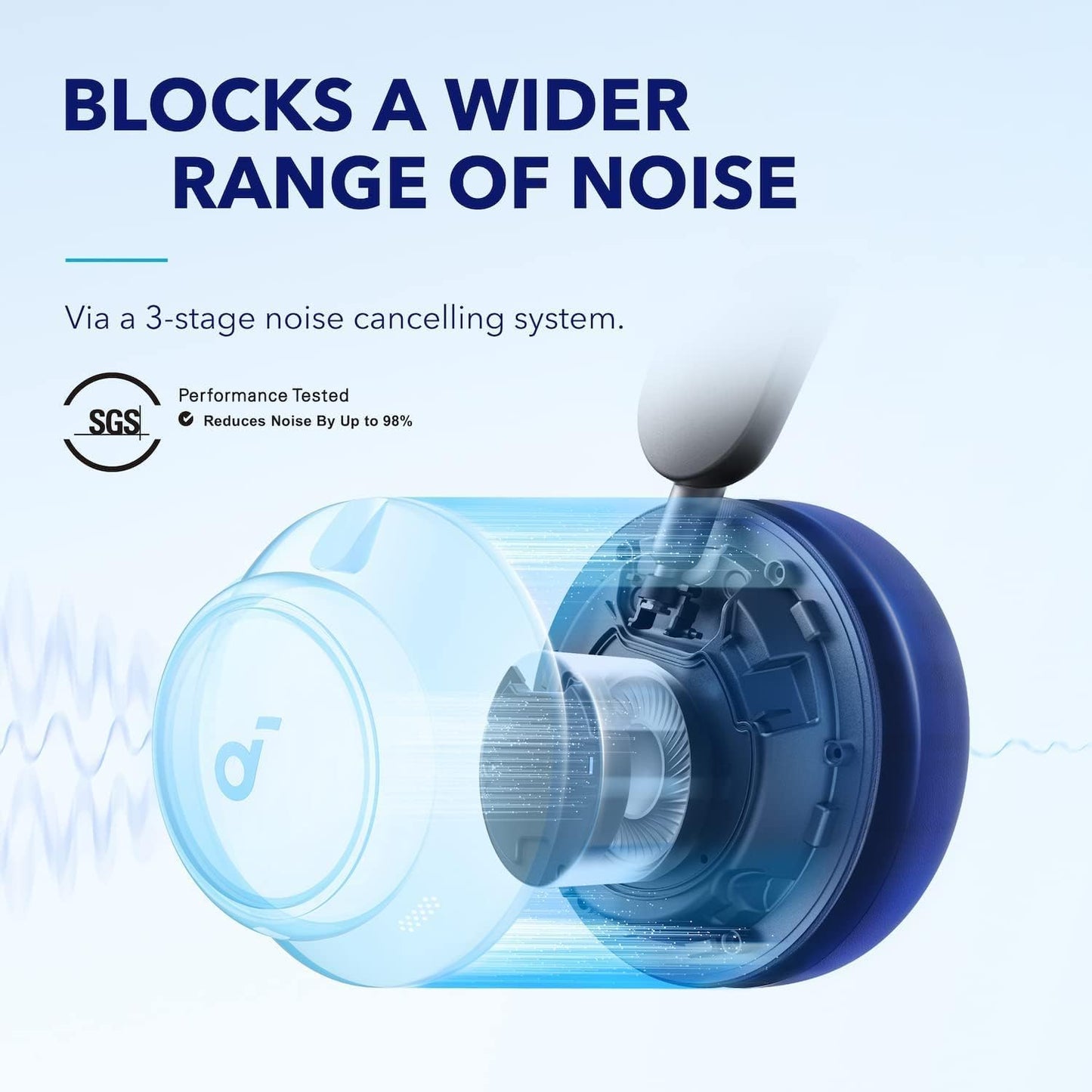 Soundcore Q45 Noise Cancelling Headphones, 50H Playtime