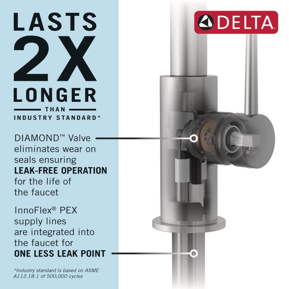 Delta Chrome Pull Down Kitchen Faucet with Sprayer