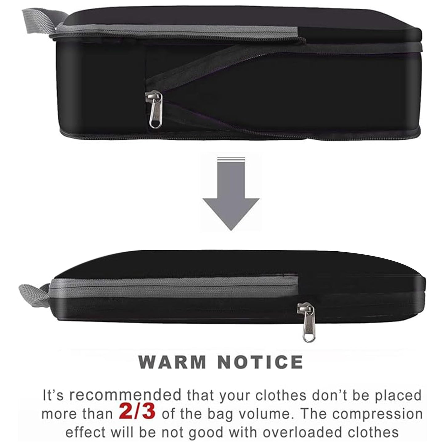 Packing Cubes Set for Travel Organizers