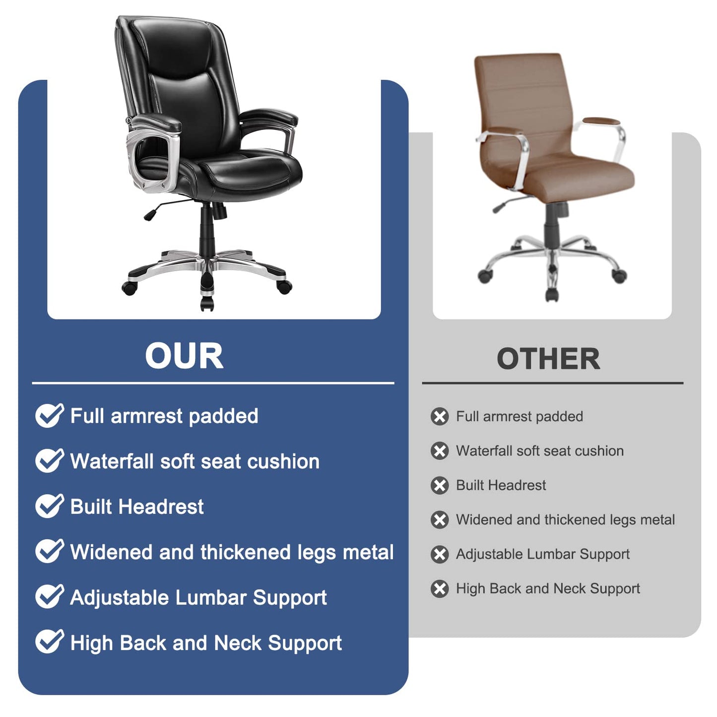 Home Office Chair Executive High Back Ergonomic Desk Chair Height Adjustable Managerial Rolling Swivel Chair with Adjustable Lumbar Support, Faux Leather, Black