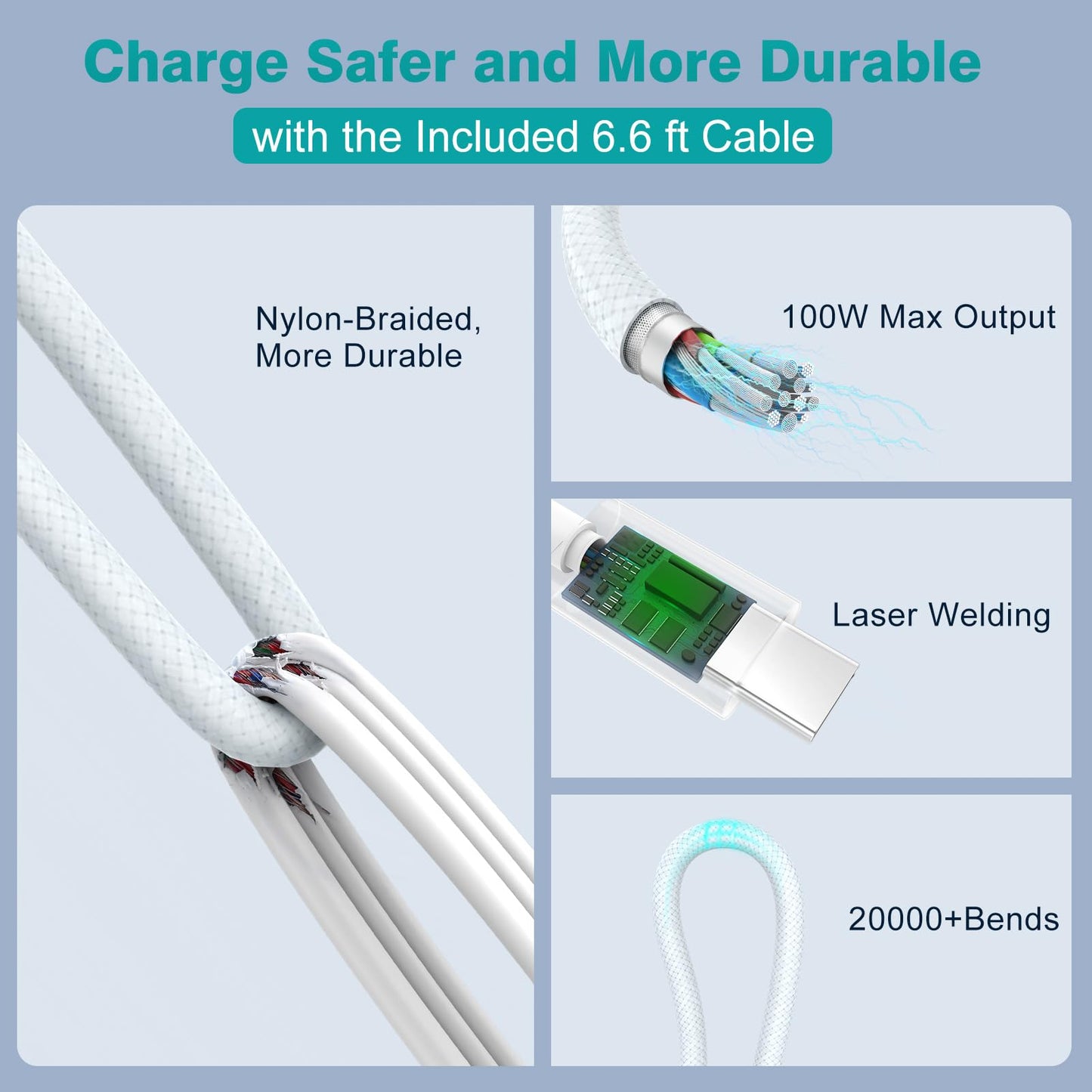 100W USB-C Power Adapter for MacBook Pro/Air