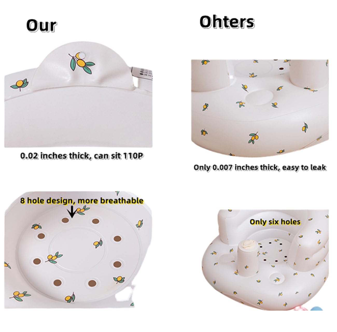 Inflatable Baby Seat for 3-36 Months