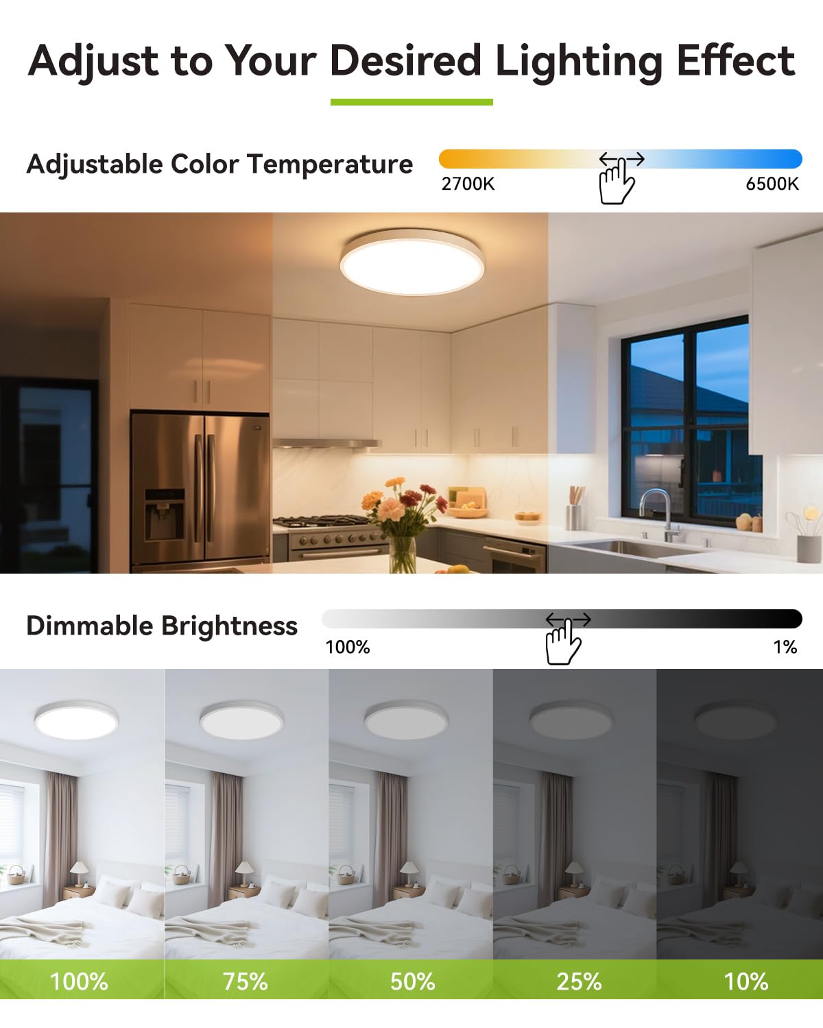 12 Inch LED Flush Mount Ceiling Light Fixture