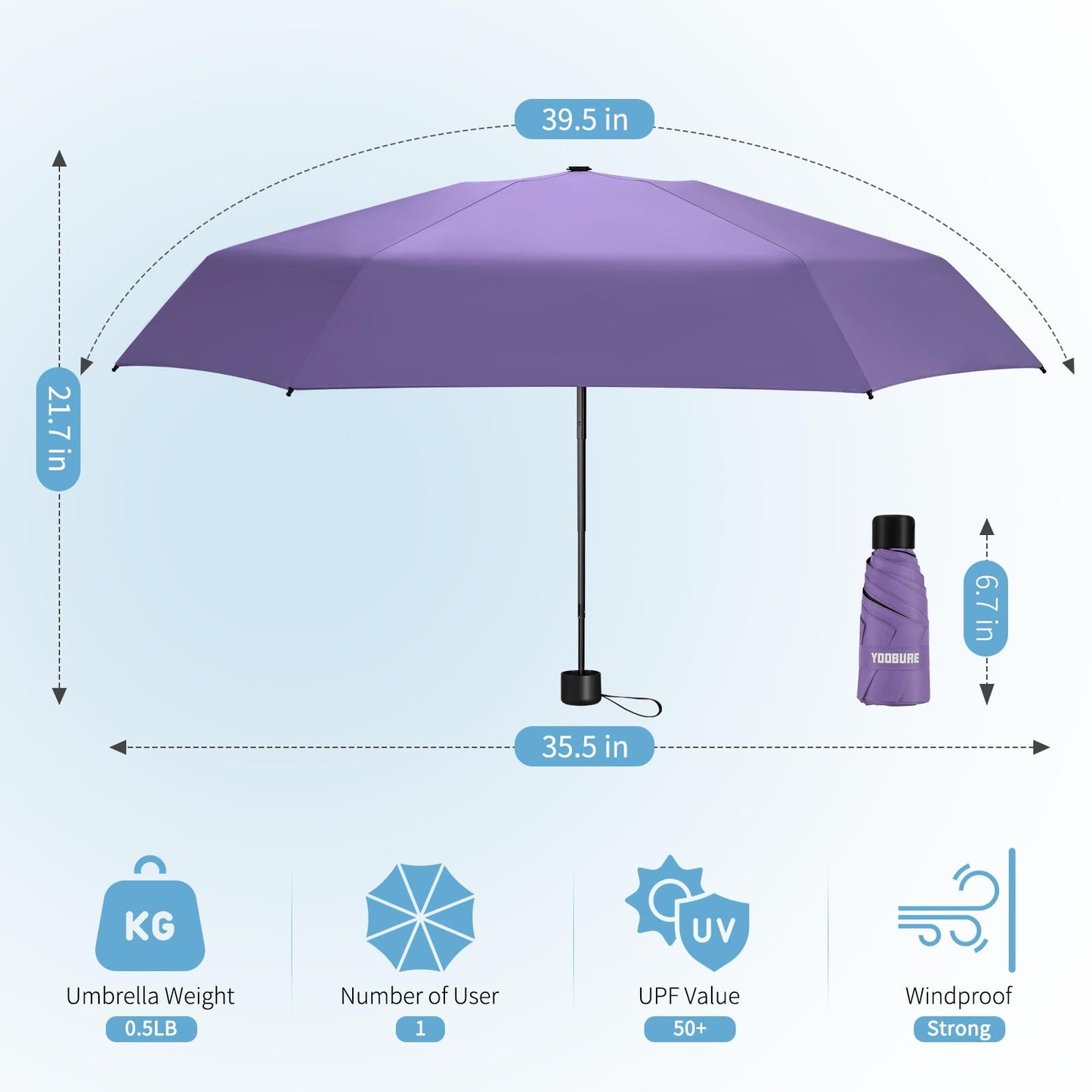 Yoobure Compact Travel Umbrella with Case