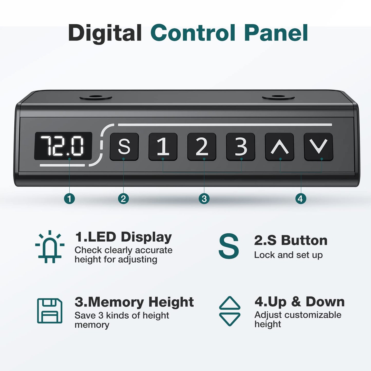Electric Adjustable Standing Desk with Memory Controller