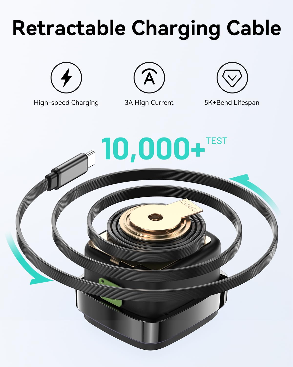 45W Dual Port USB C Fast Charger