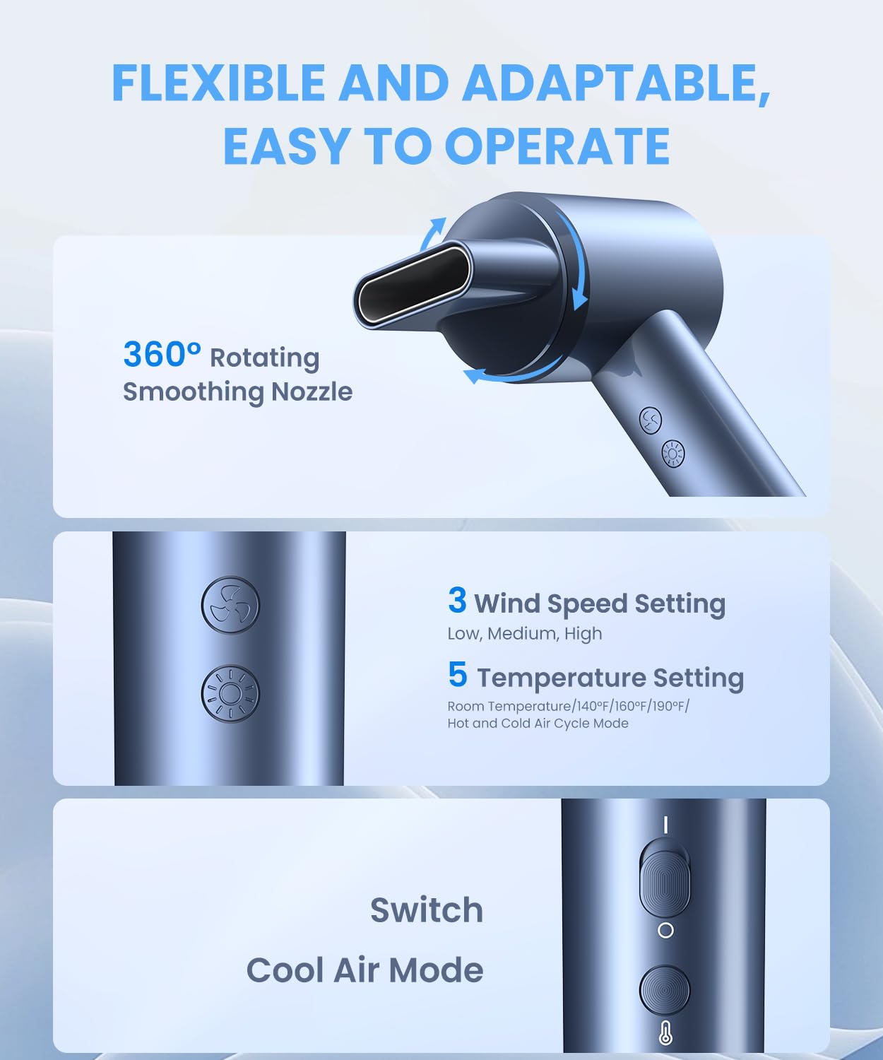Ionic Hair Dryer with Fast Drying Technology