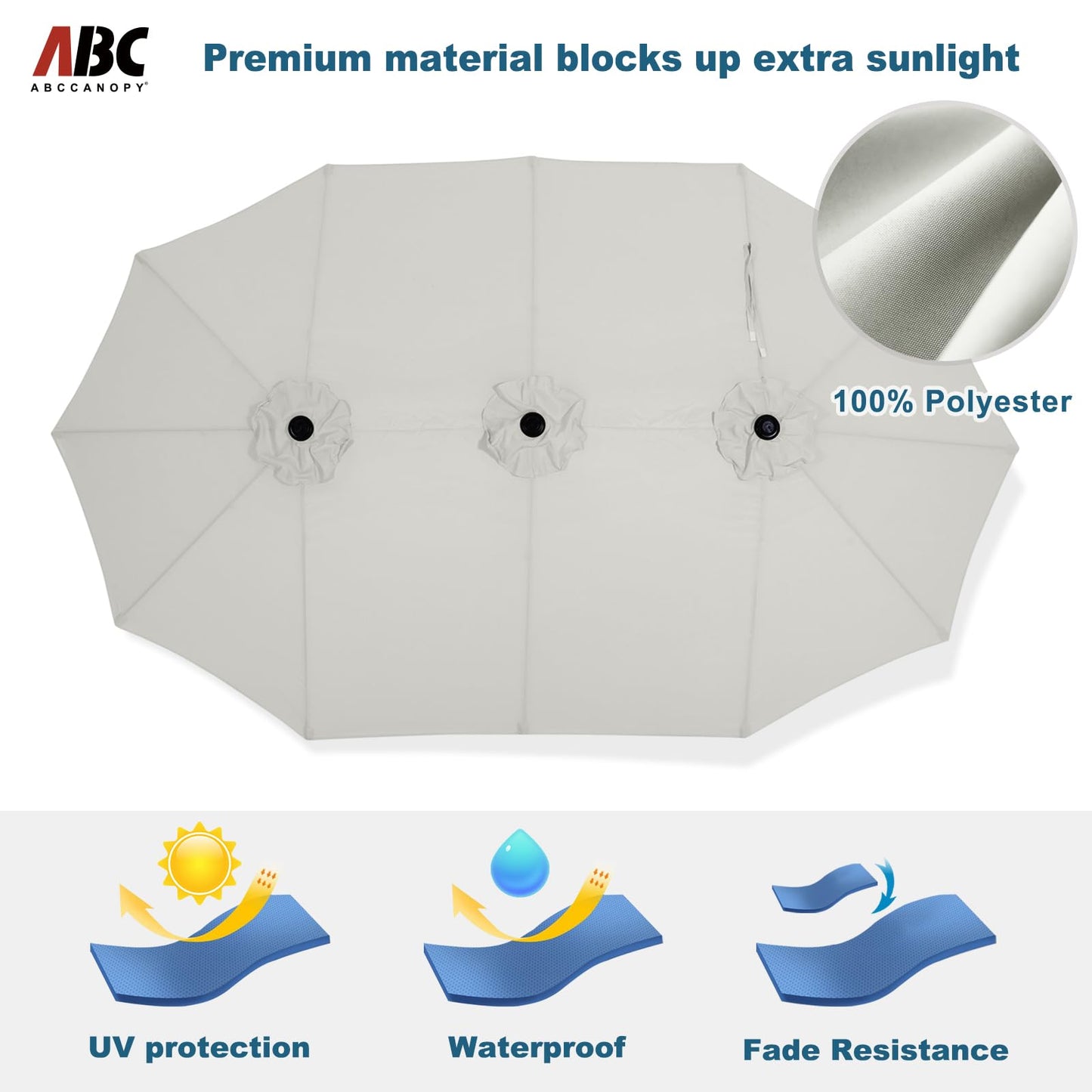 ABCCANOPY 15FT Double Sided Pool Umbrella