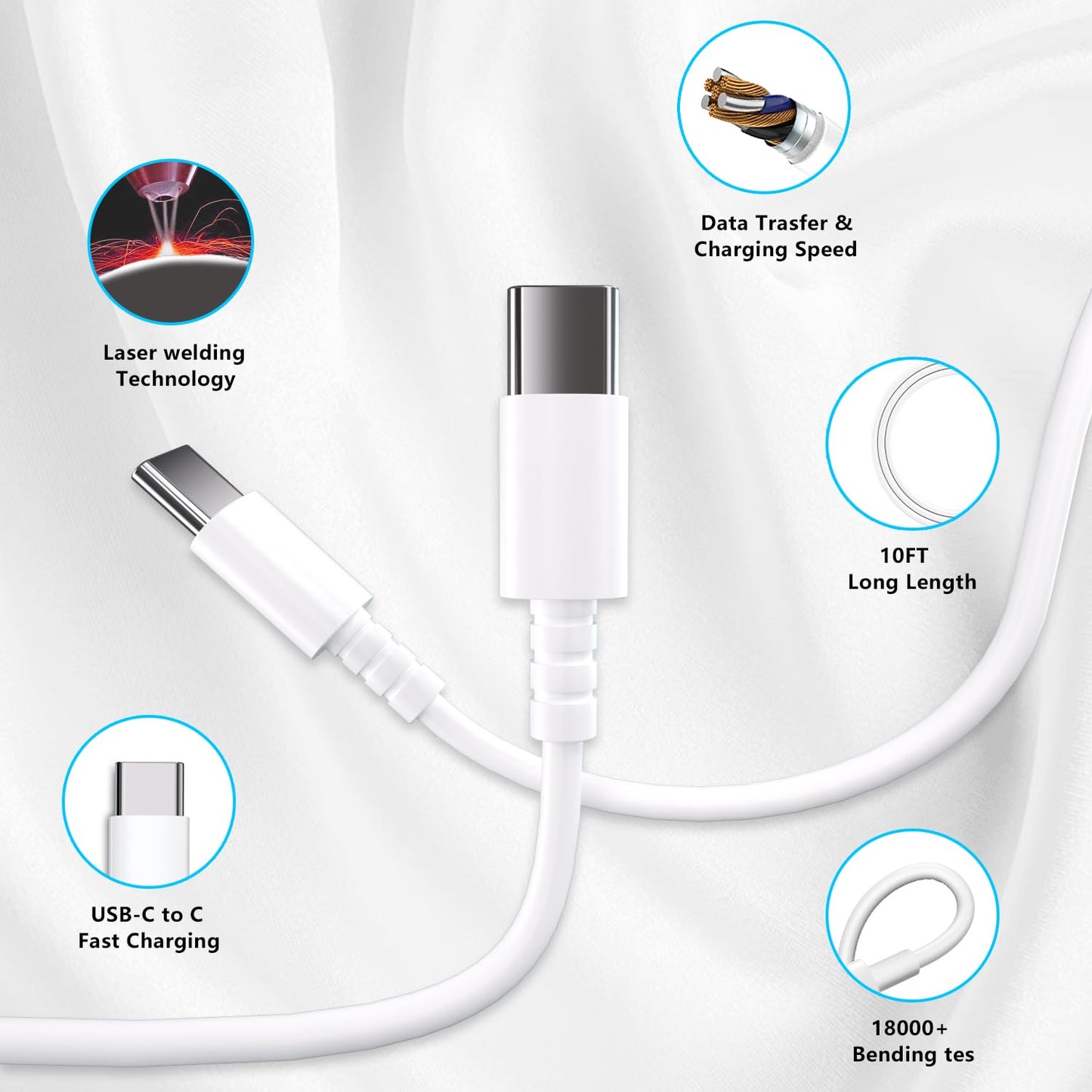 iPhone 15 Pro Charger Fast Charging-30W USB C Fast Charger Block with 10ft Long USB C Charging Cable Cord for iPhone 15/15 Pro/15 Pro Max/15 Plus, iPad 12.9/11/10.9, Samsung Galaxy S24Ultra-3 Pack