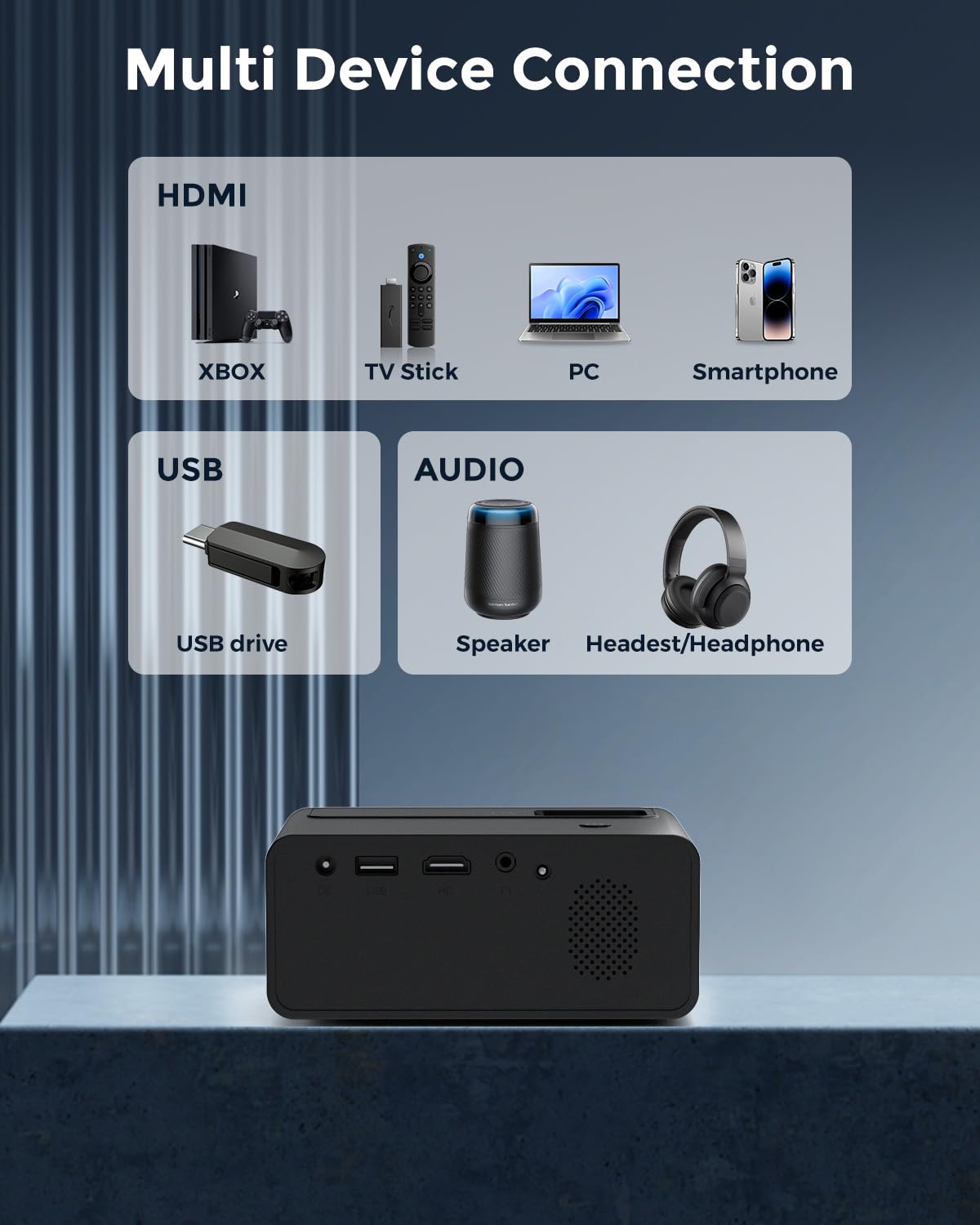 CiBest Mini 1080P Portable Video Projector