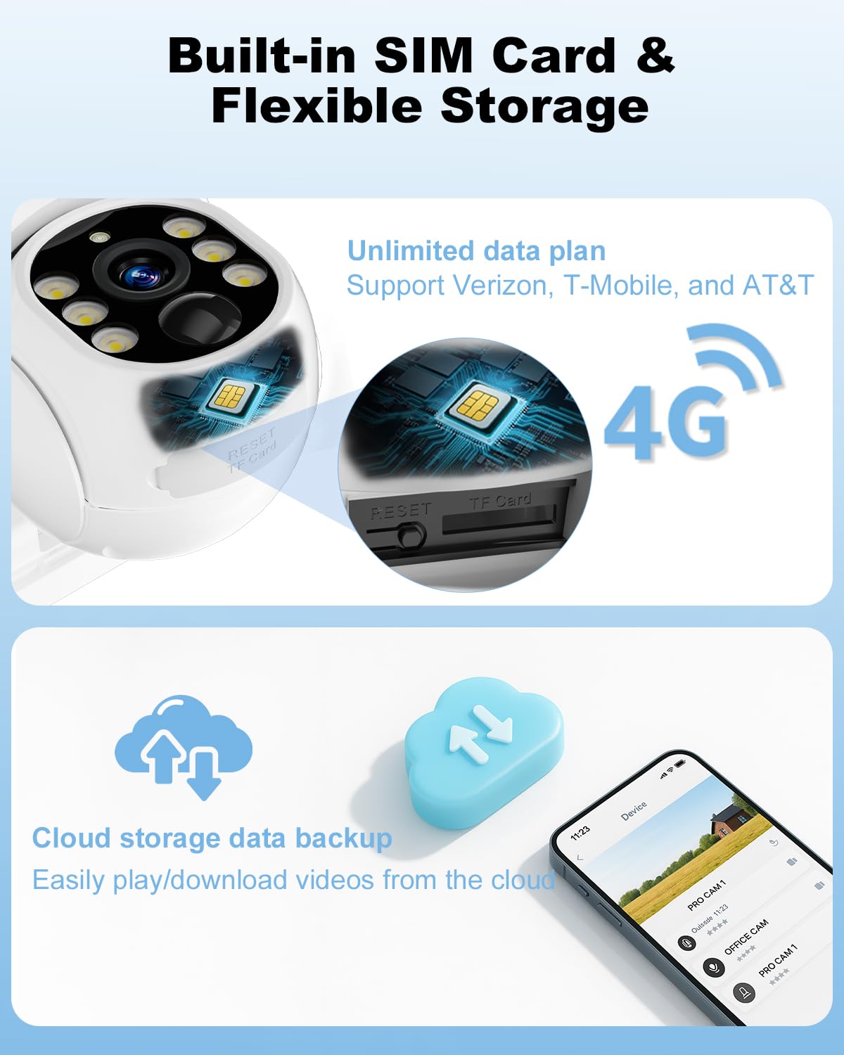 4G LTE Outdoor Solar Security Camera with Audio