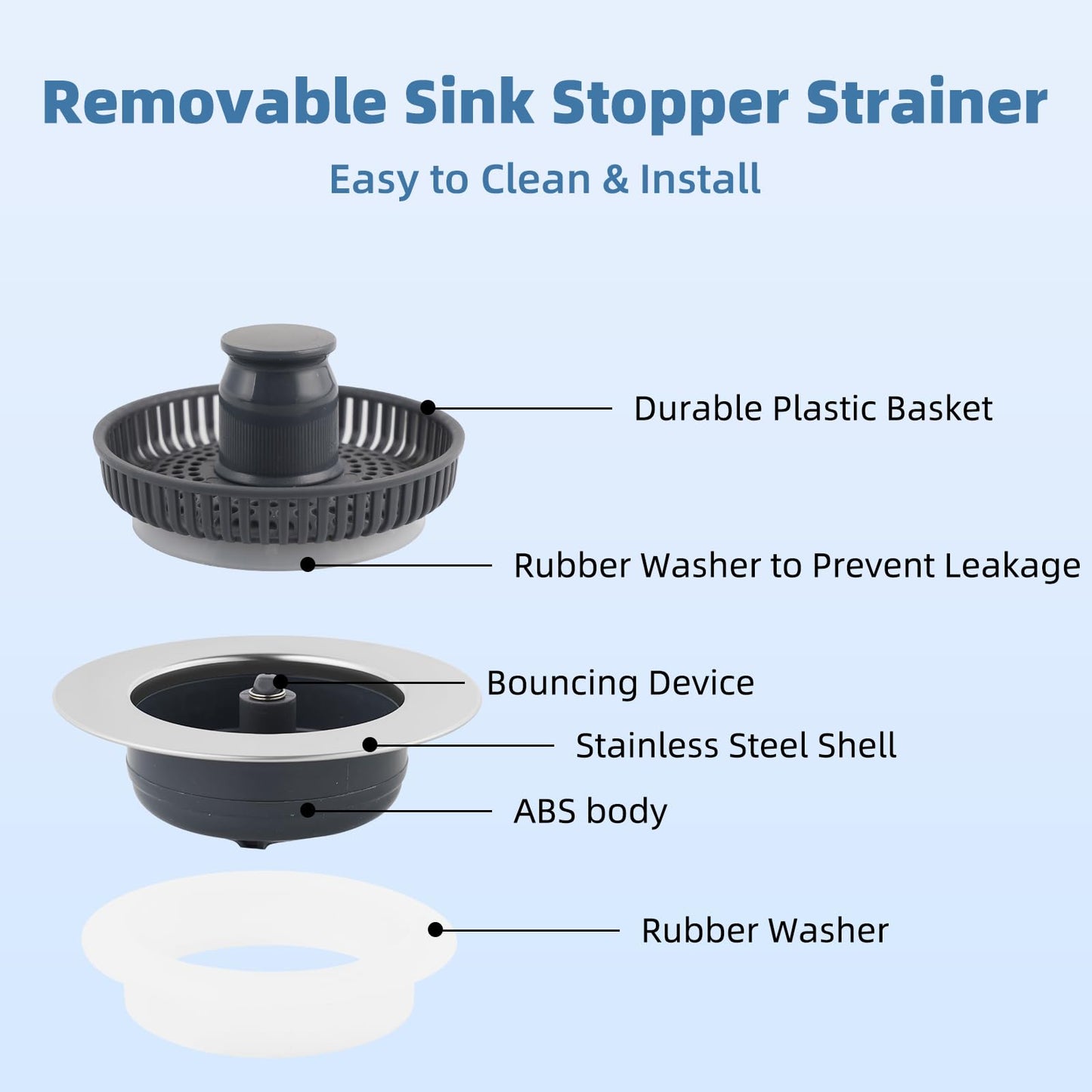 iFealClear 3-in-1 Kitchen Sink Strainer Stopper